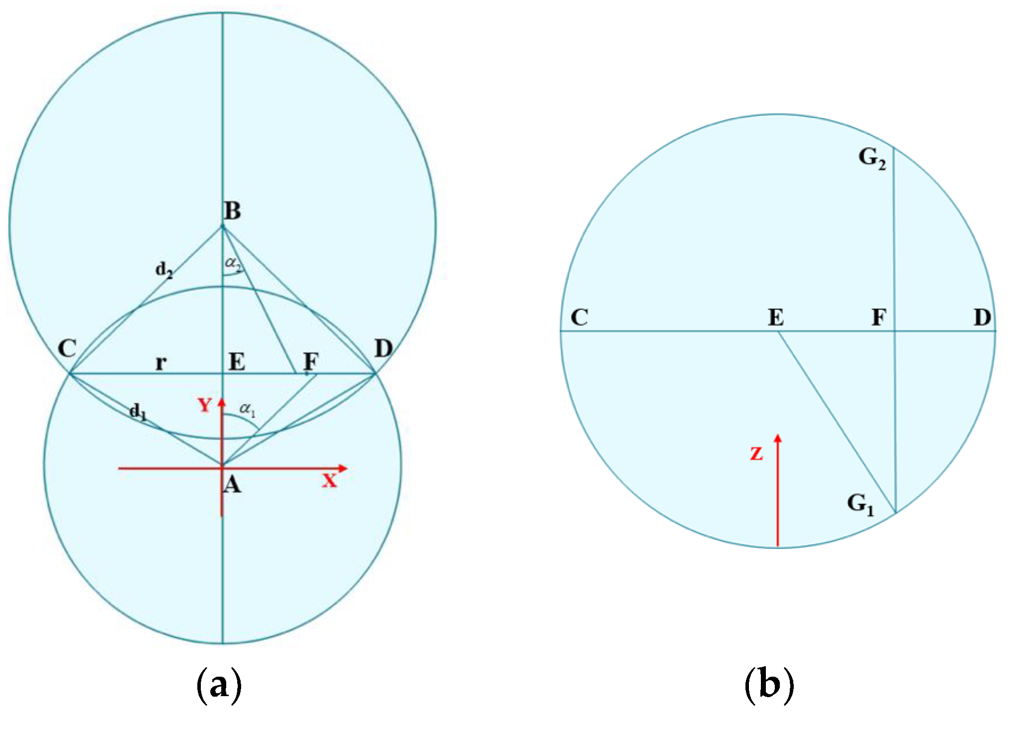Sensors 19 02194 g014 Sensors 19 02194 g014