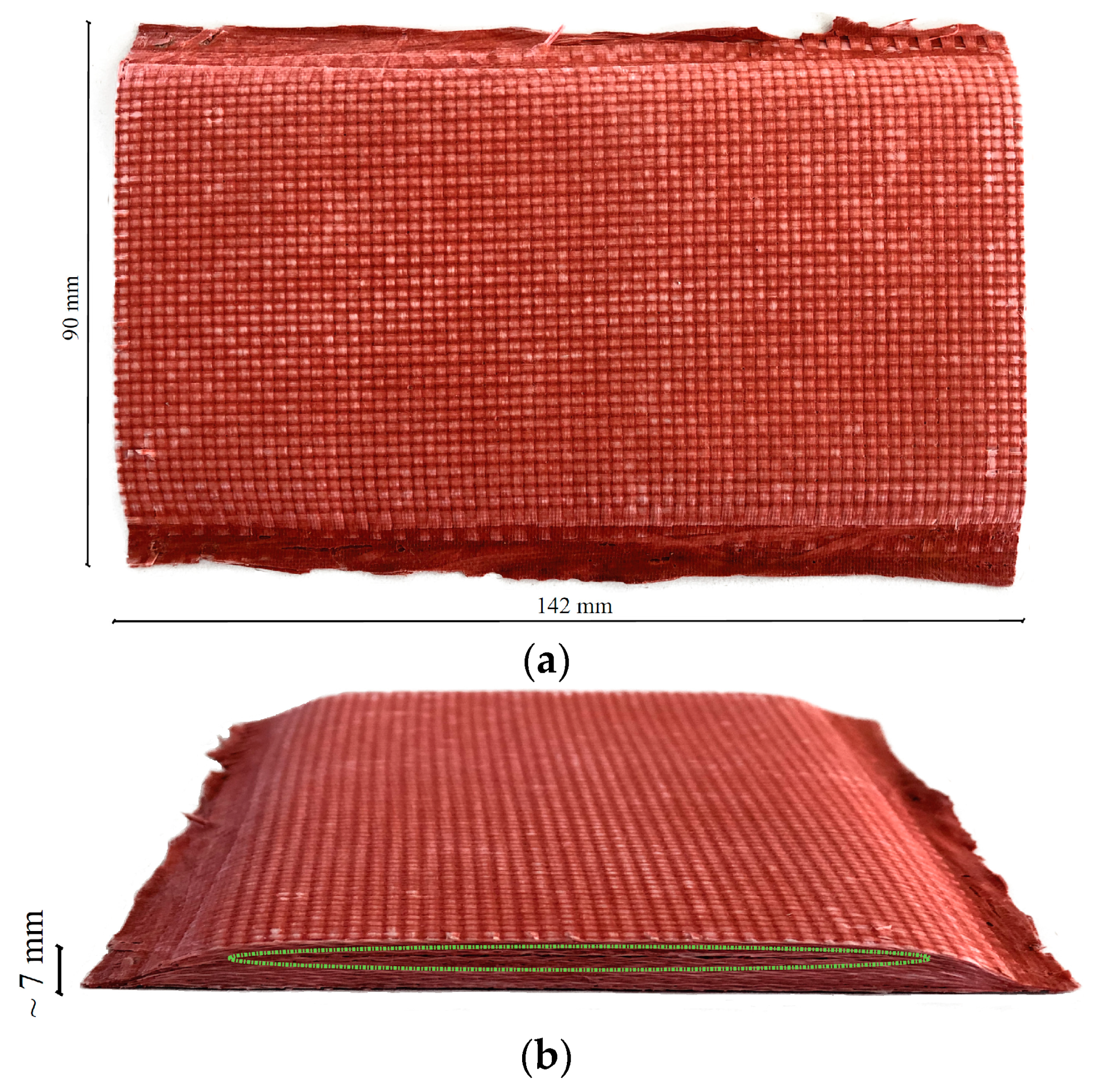 Sensors 19 02198 g003