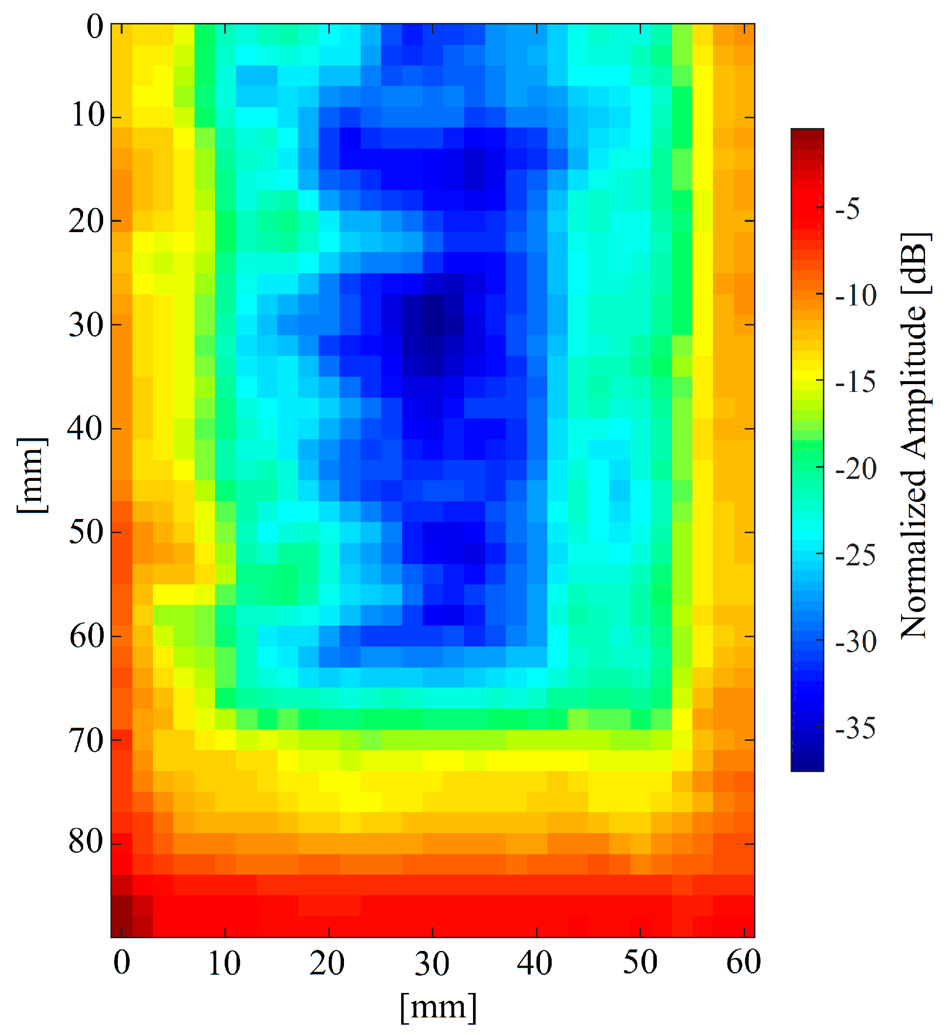 Sensors 19 02198 g009