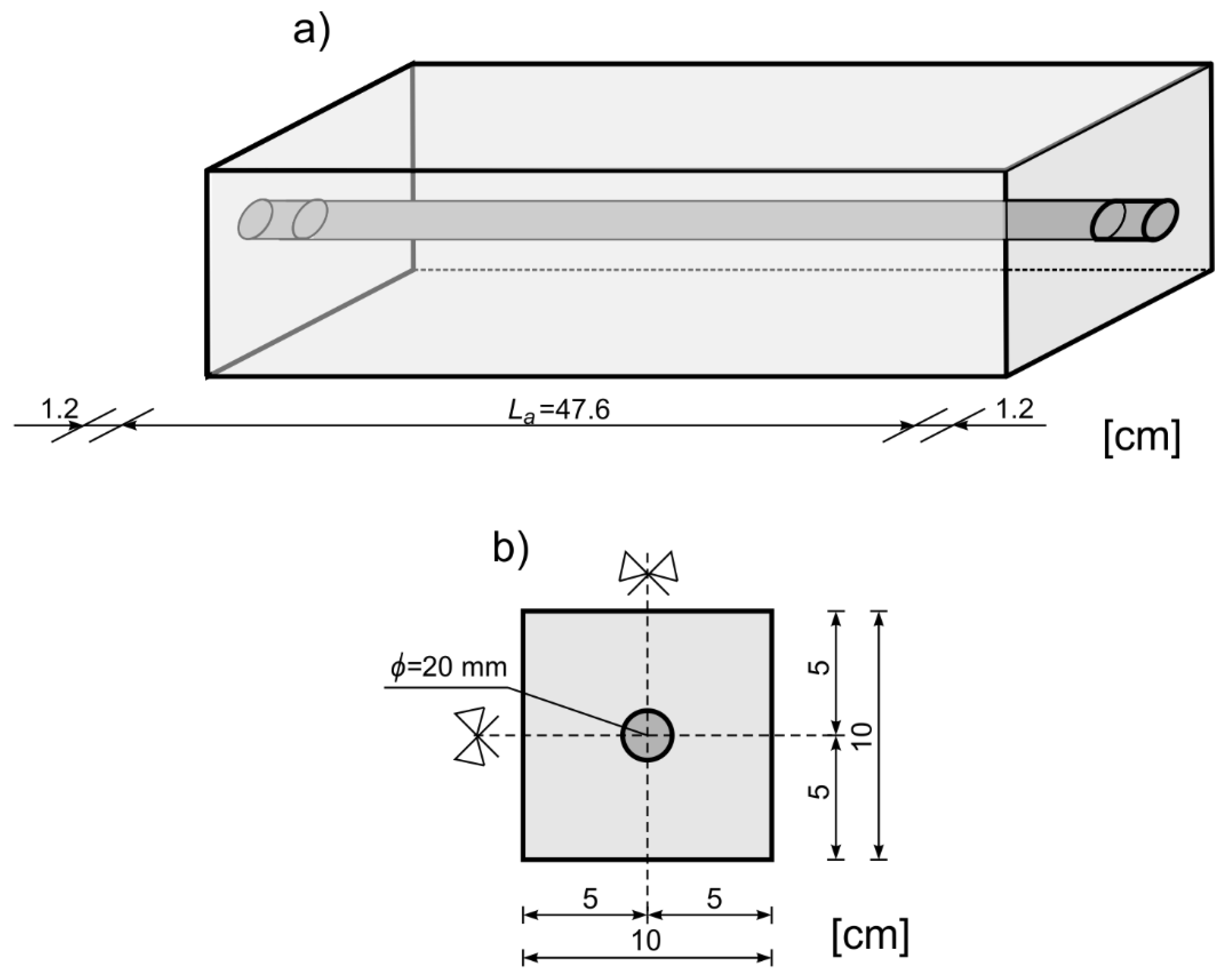 Sensors 19 02199 g004
