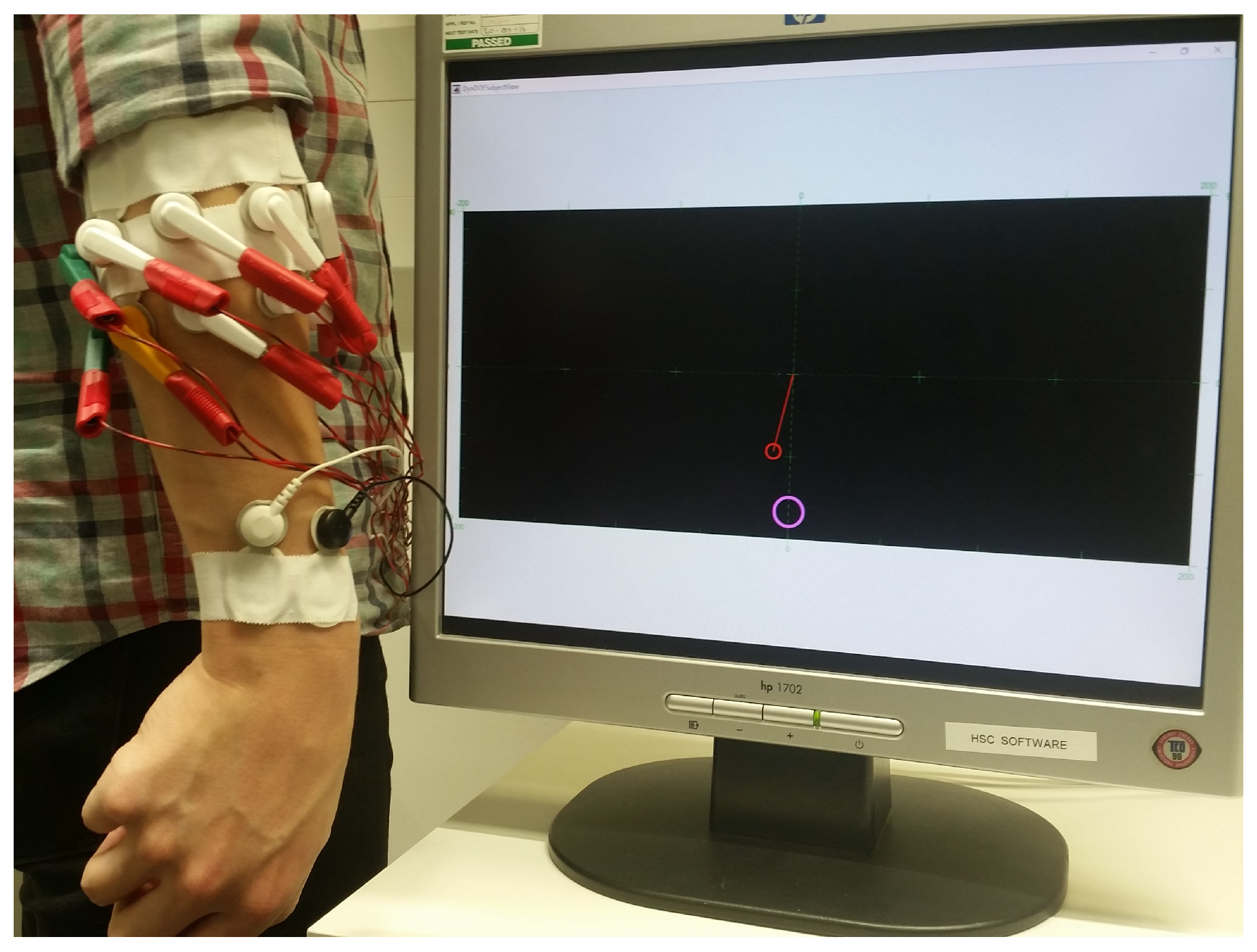 Sensors 19 02203 g001