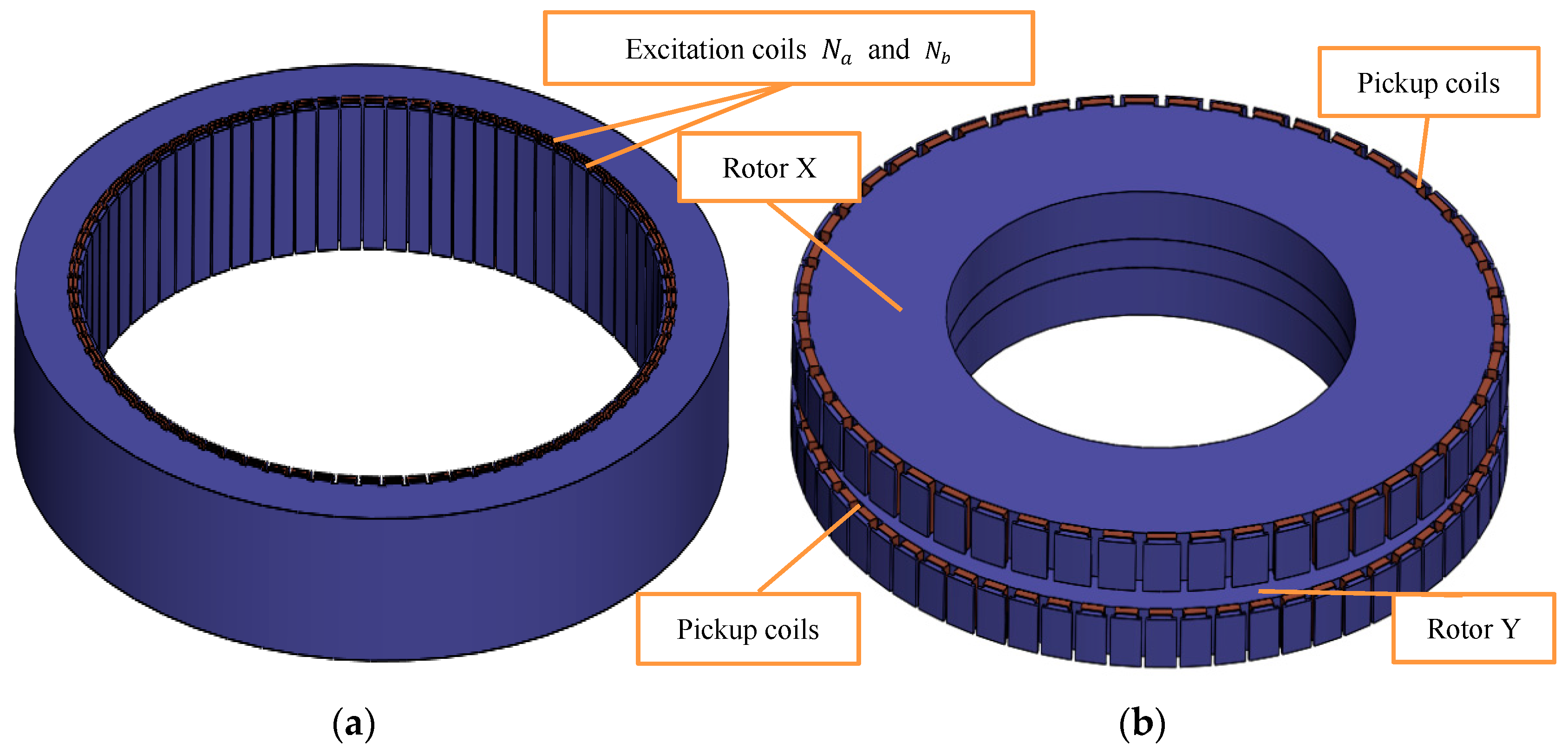 Sensors 19 02207 g001
