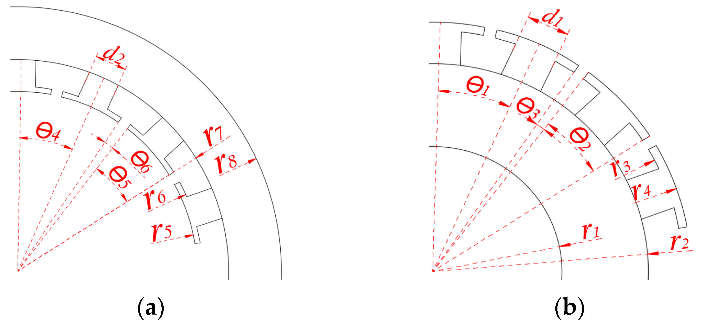 Sensors 19 02207 g002