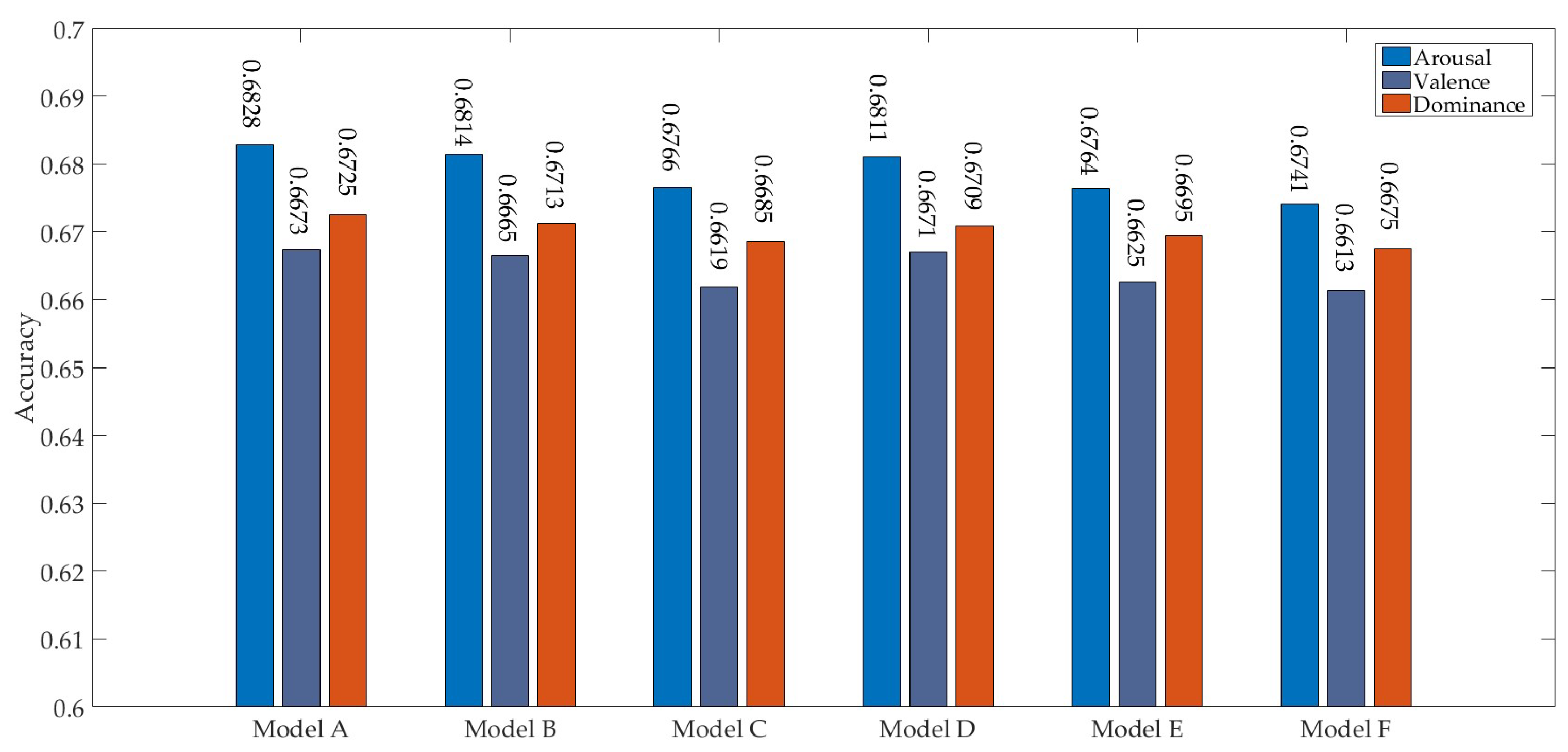 Sensors 19 02212 g008 550
