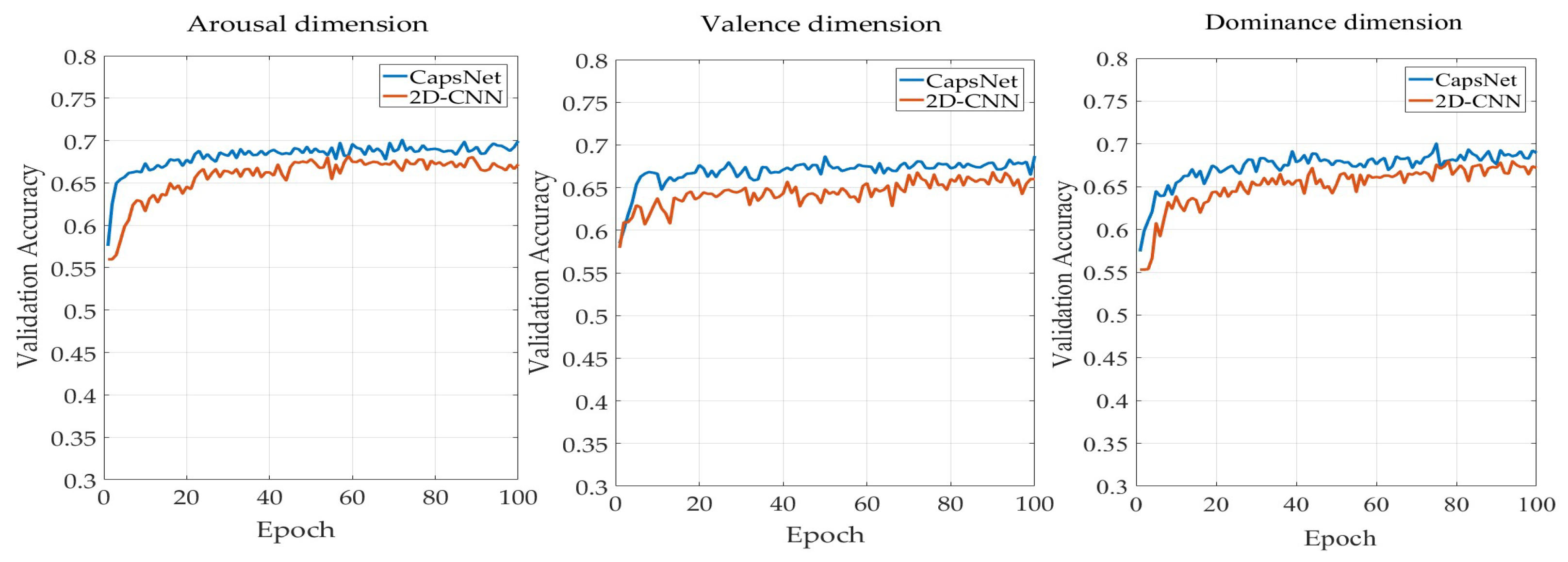 Sensors 19 02212 g010 550