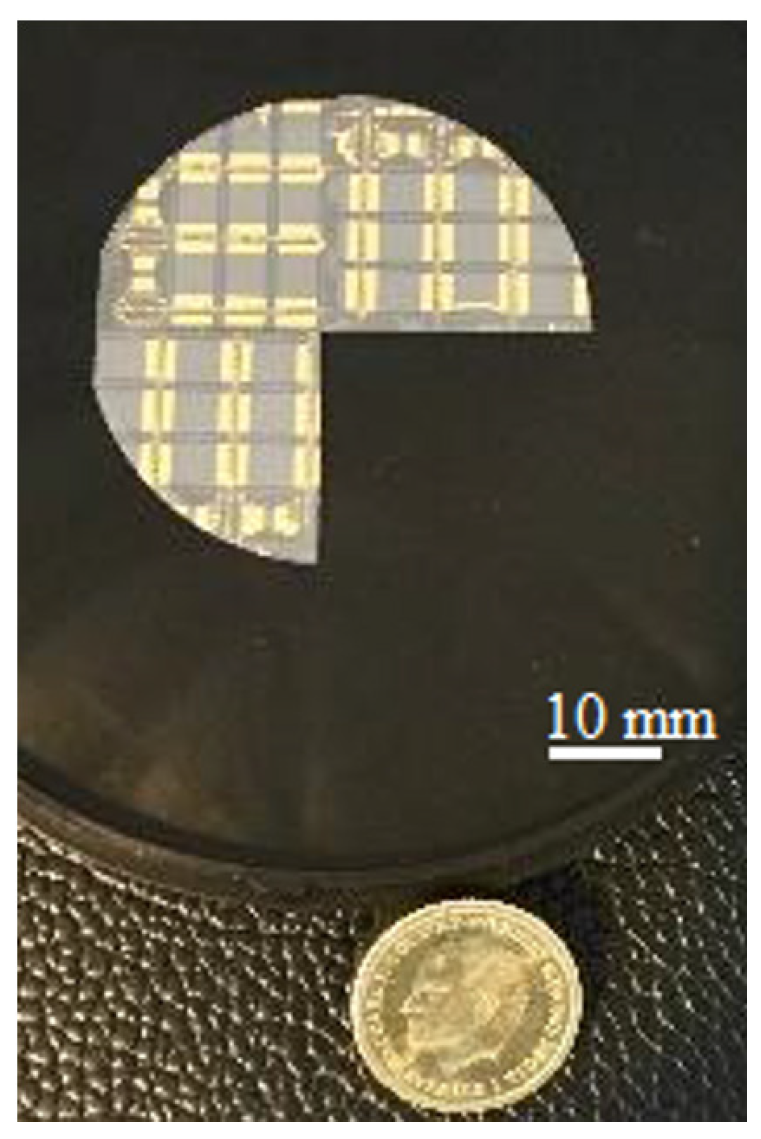 Sensors 19 02214 g001