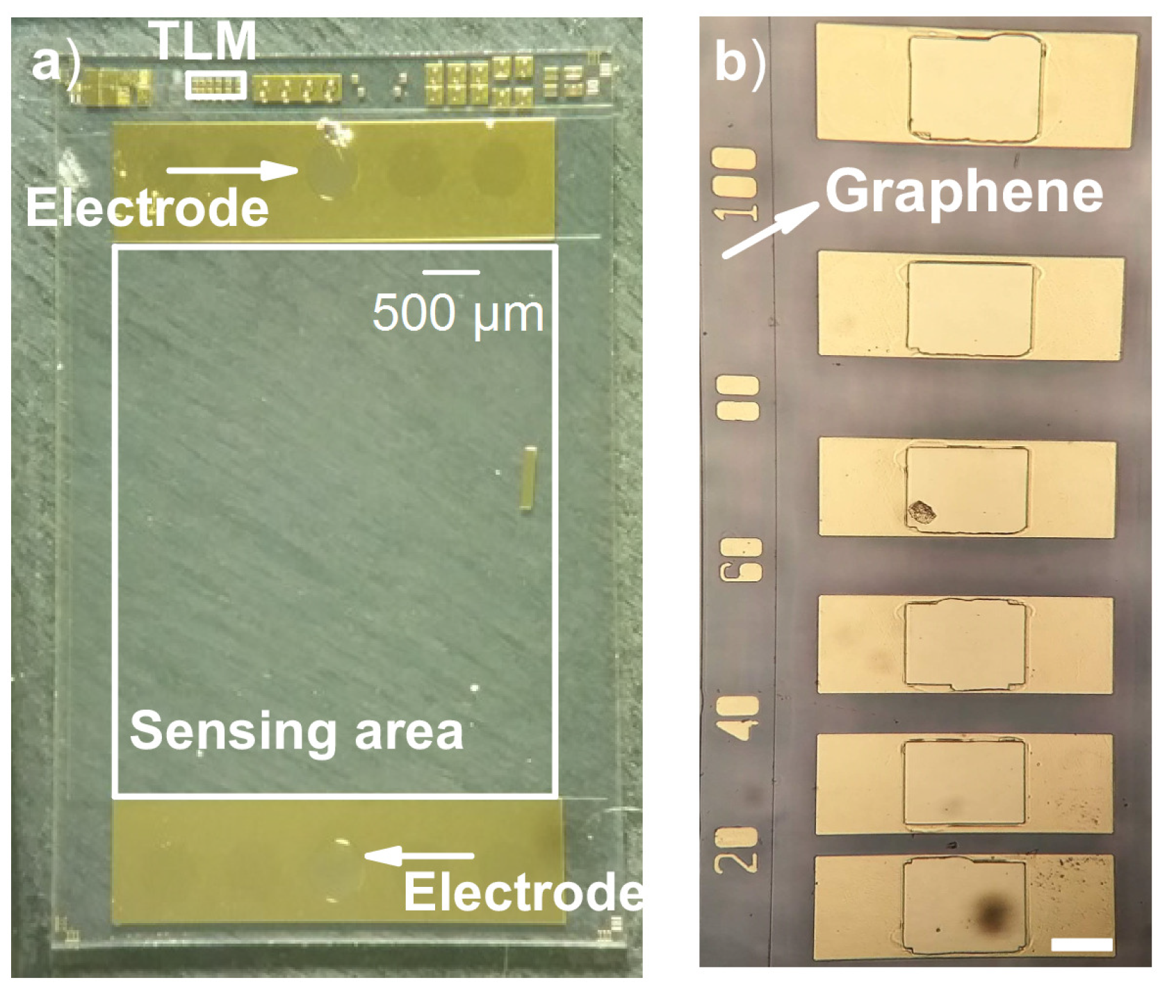 Sensors 19 02214 g002
