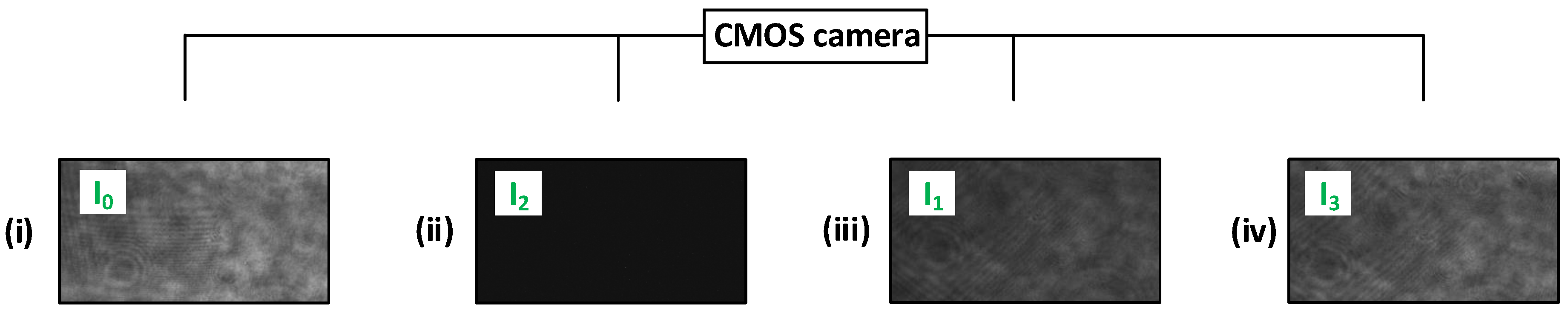 Sensors 19 02215 g003 Sensors 19 02215 g003