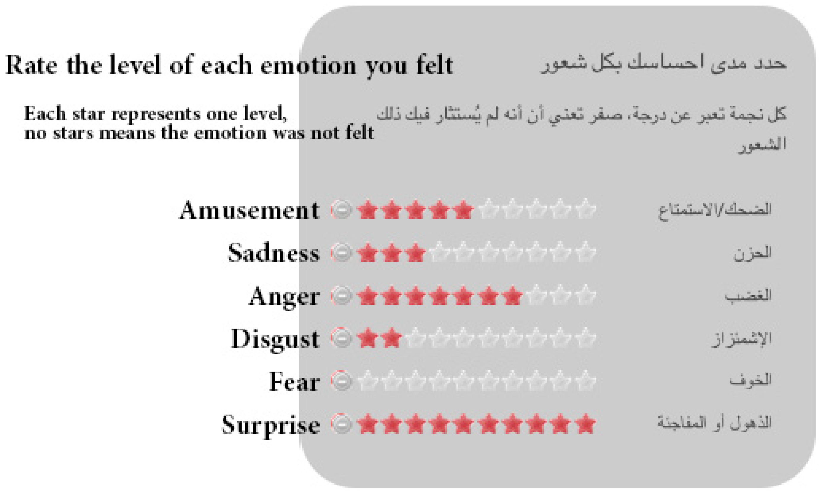 Sensors 19 02218 g002 Sensors 19 02218 g002