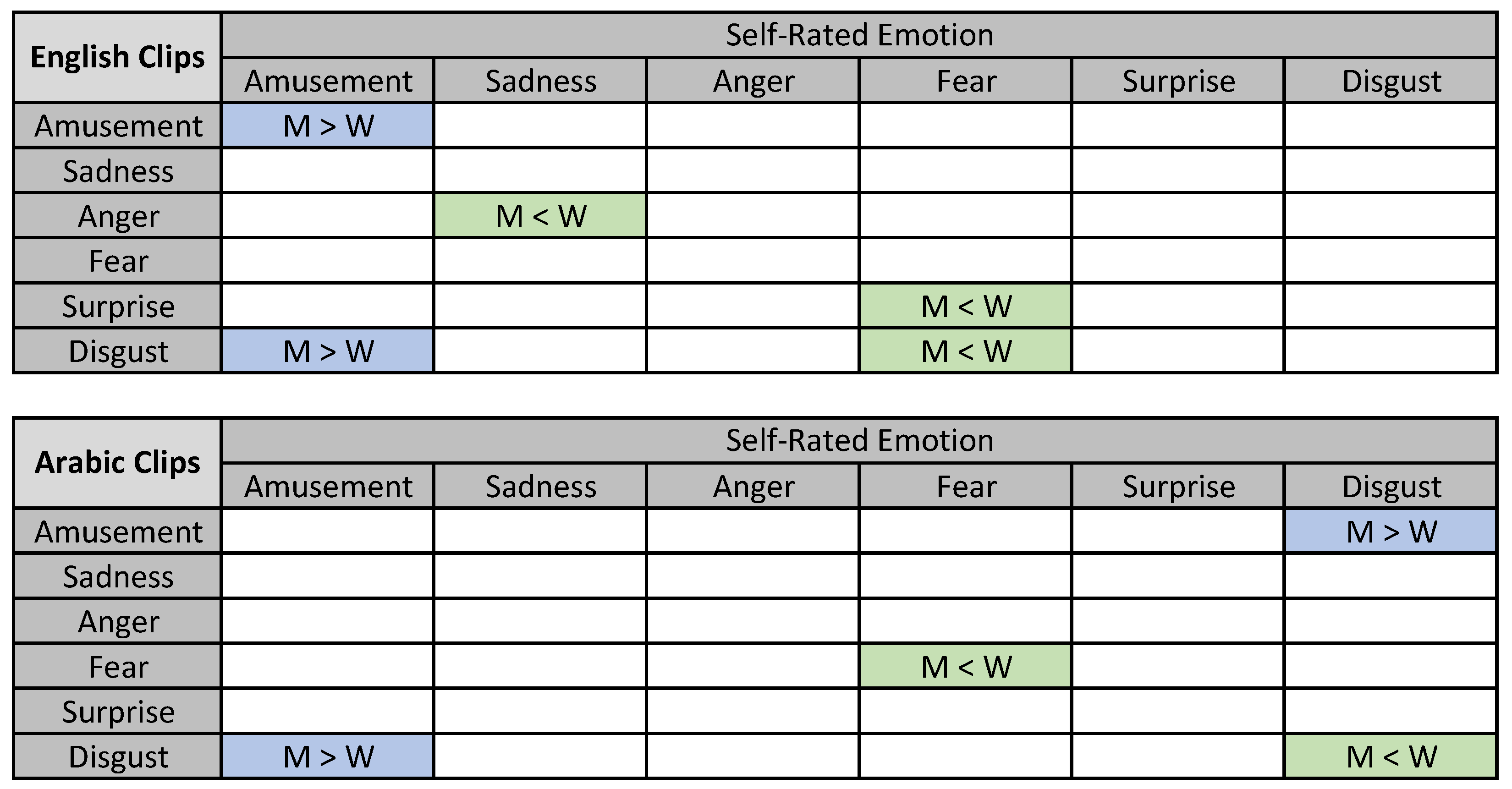Sensors 19 02218 g008 Sensors 19 02218 g008