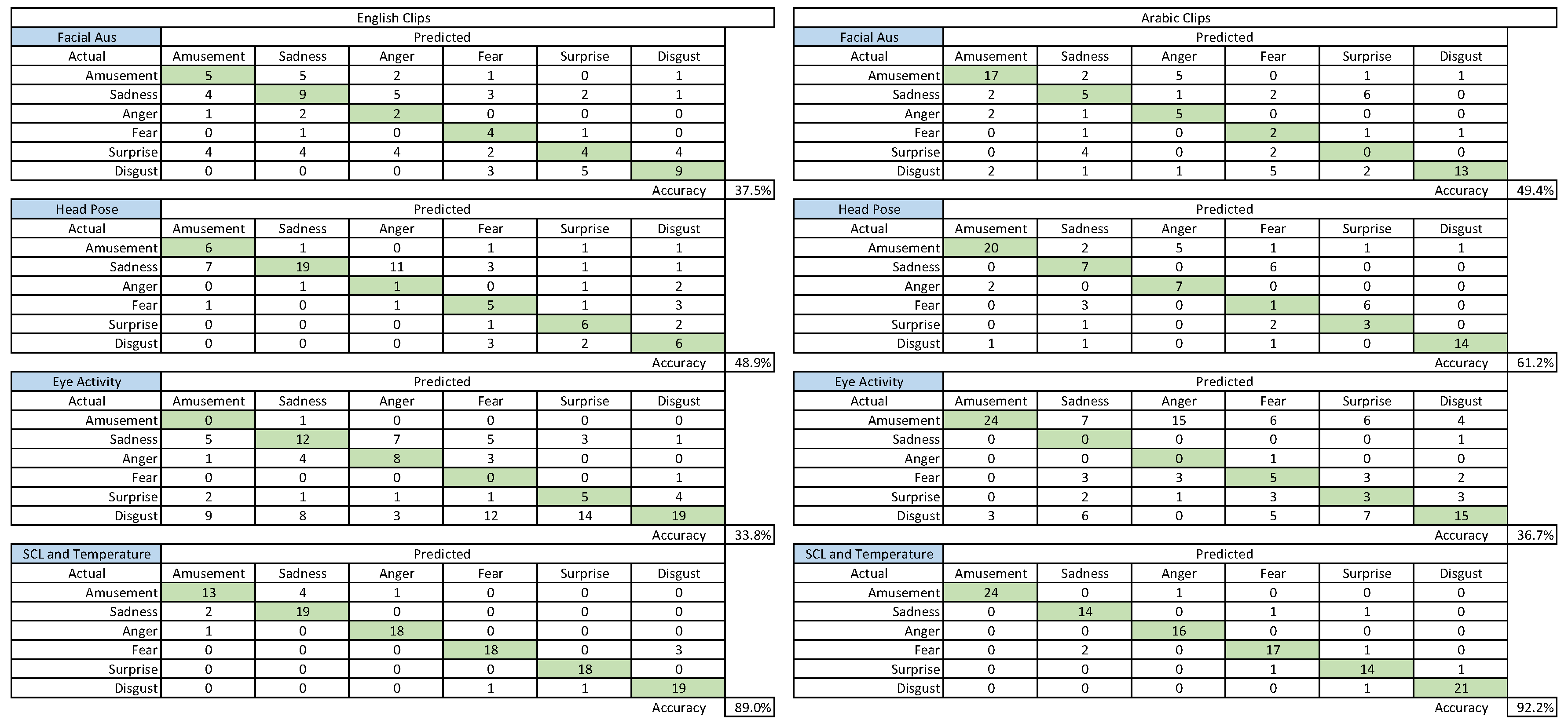 Sensors 19 02218 g009 Sensors 19 02218 g009
