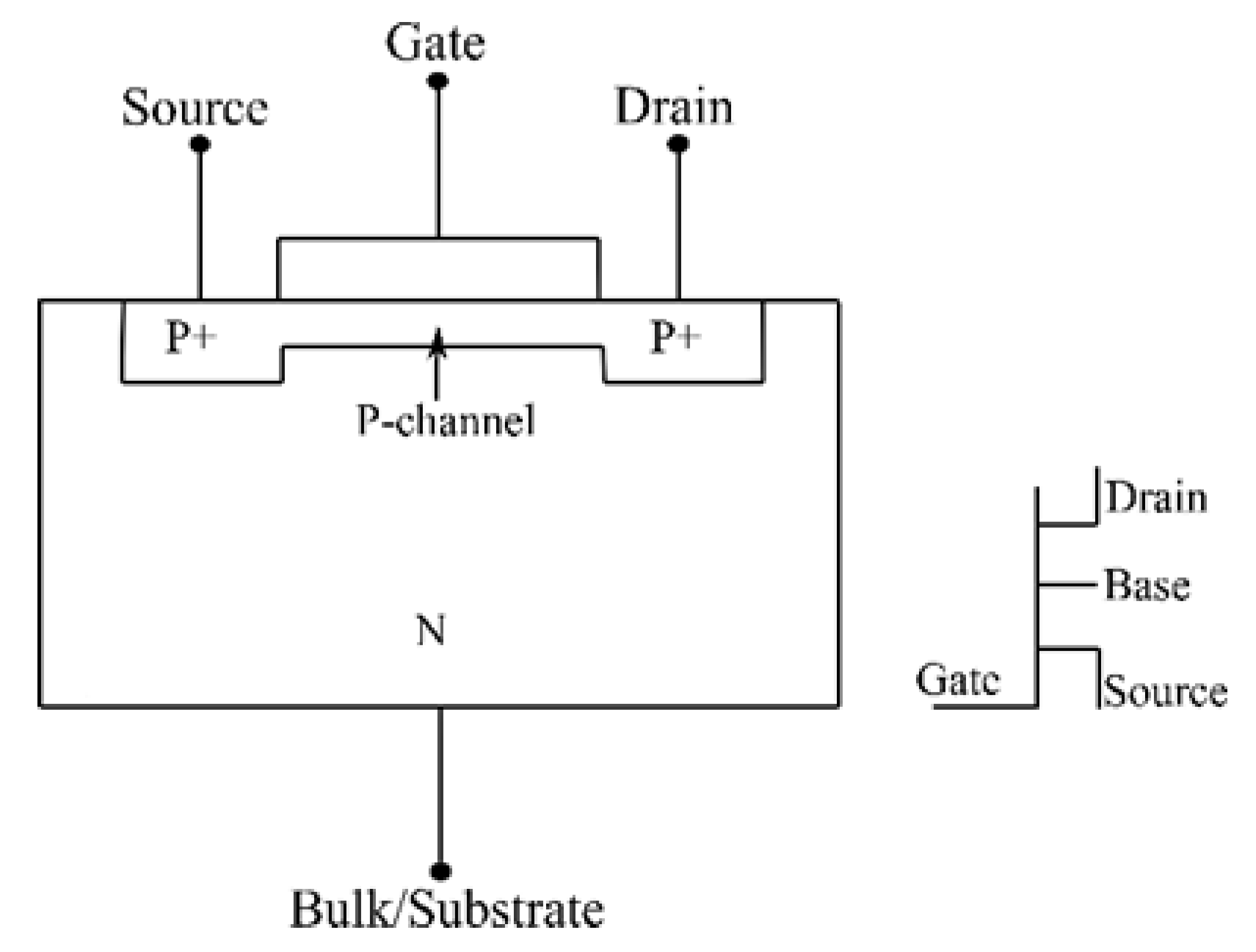 Sensors 19 02226 g004 Sensors 19 02226 g004