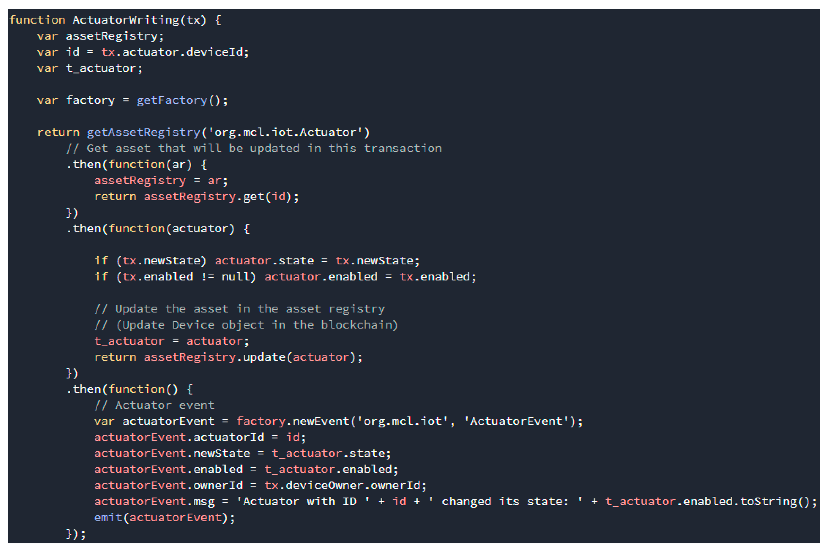Sensors 19 02228 g009 Sensors 19 02228 g009
