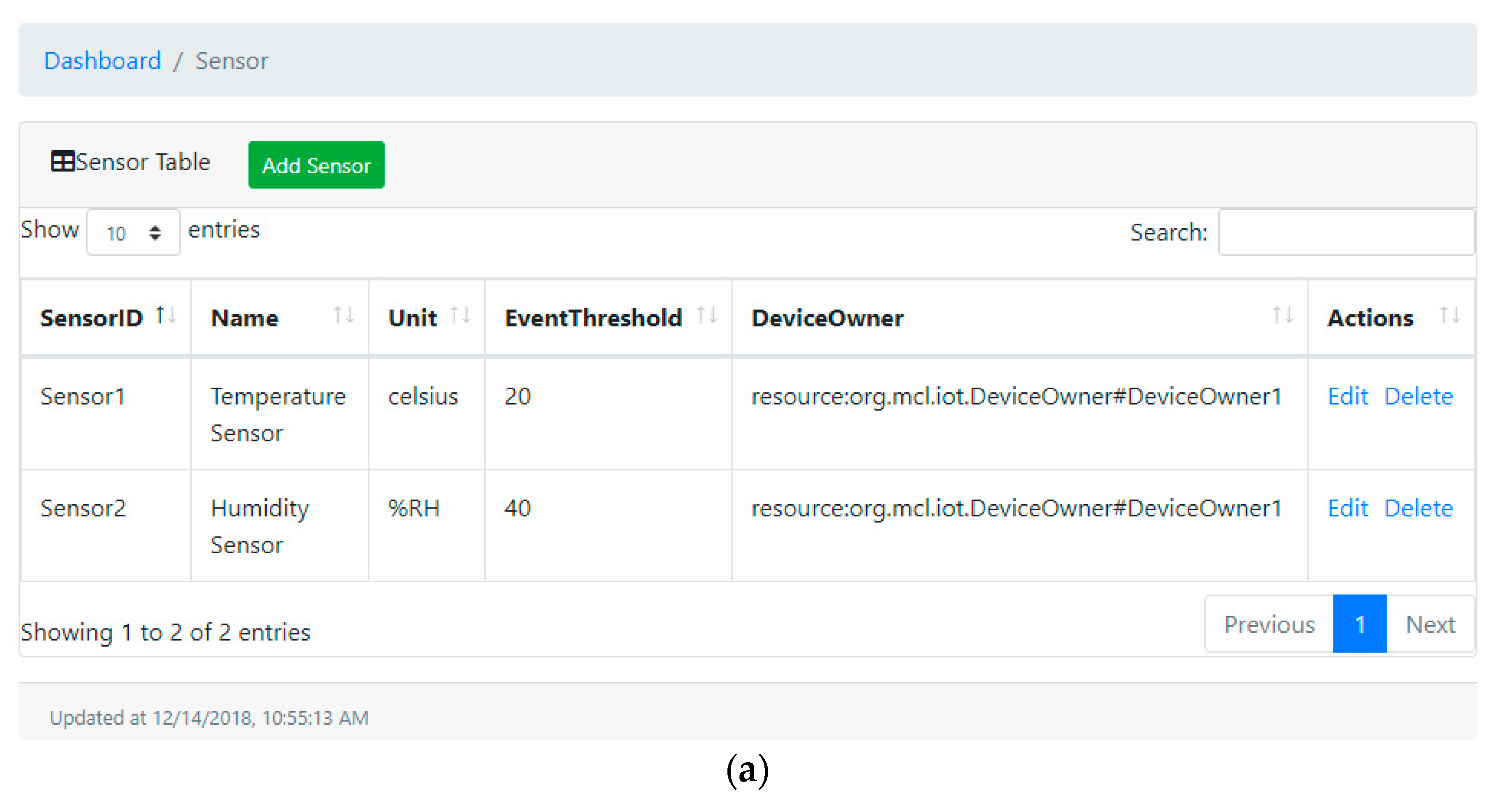 Sensors 19 02228 g012a Sensors 19 02228 g012a