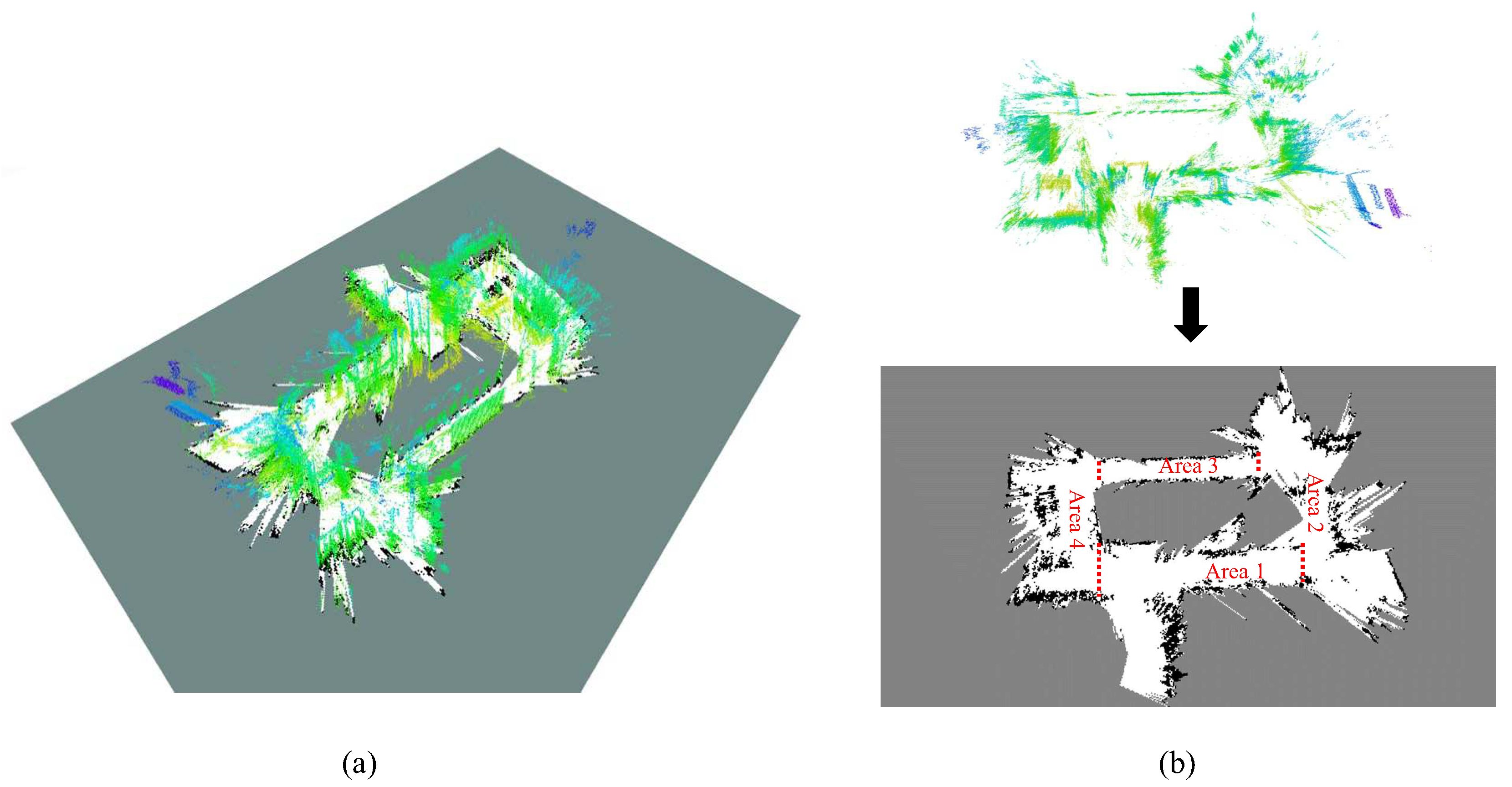 Sensors 19 02230 g005