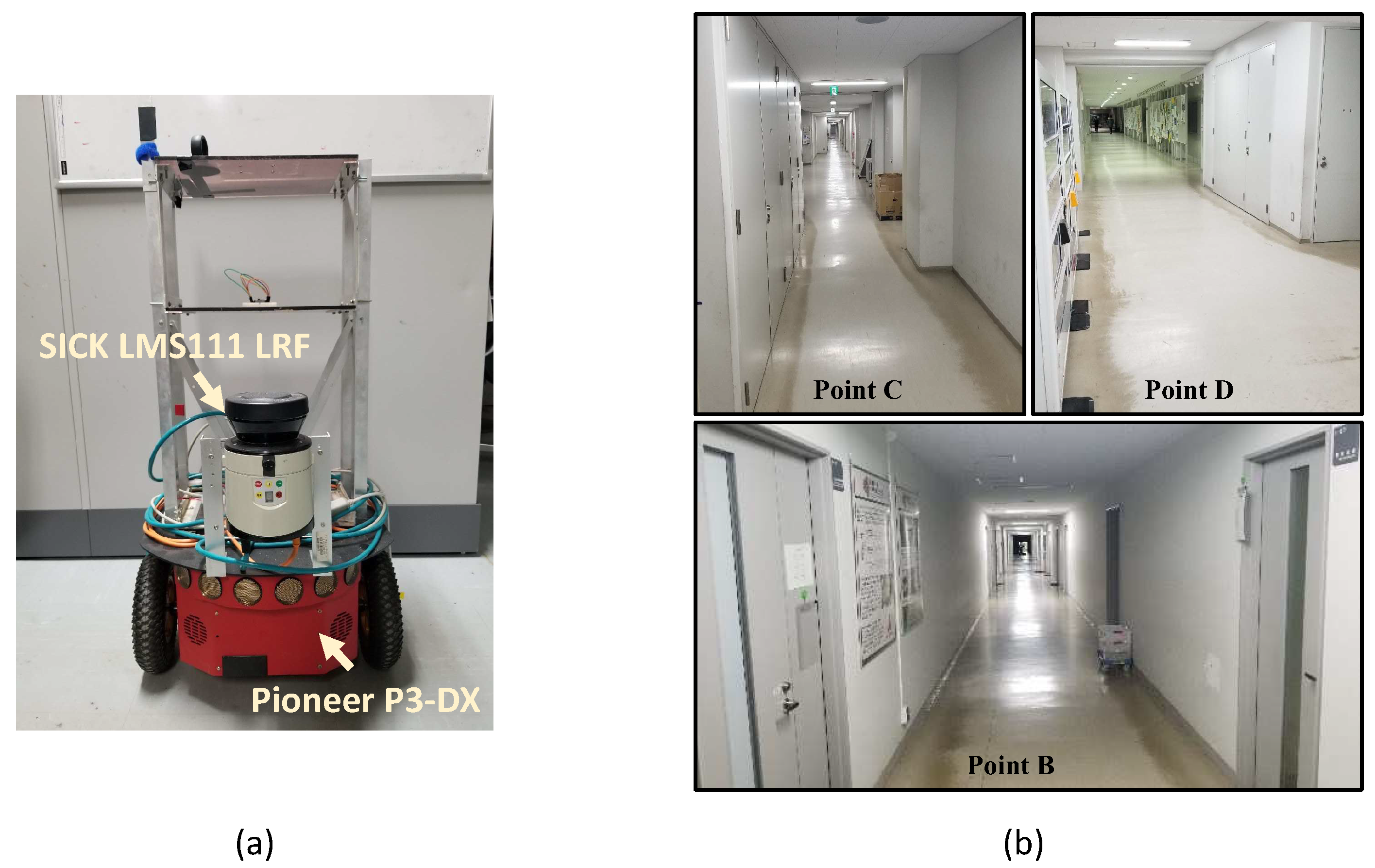 Sensors 19 02230 g011