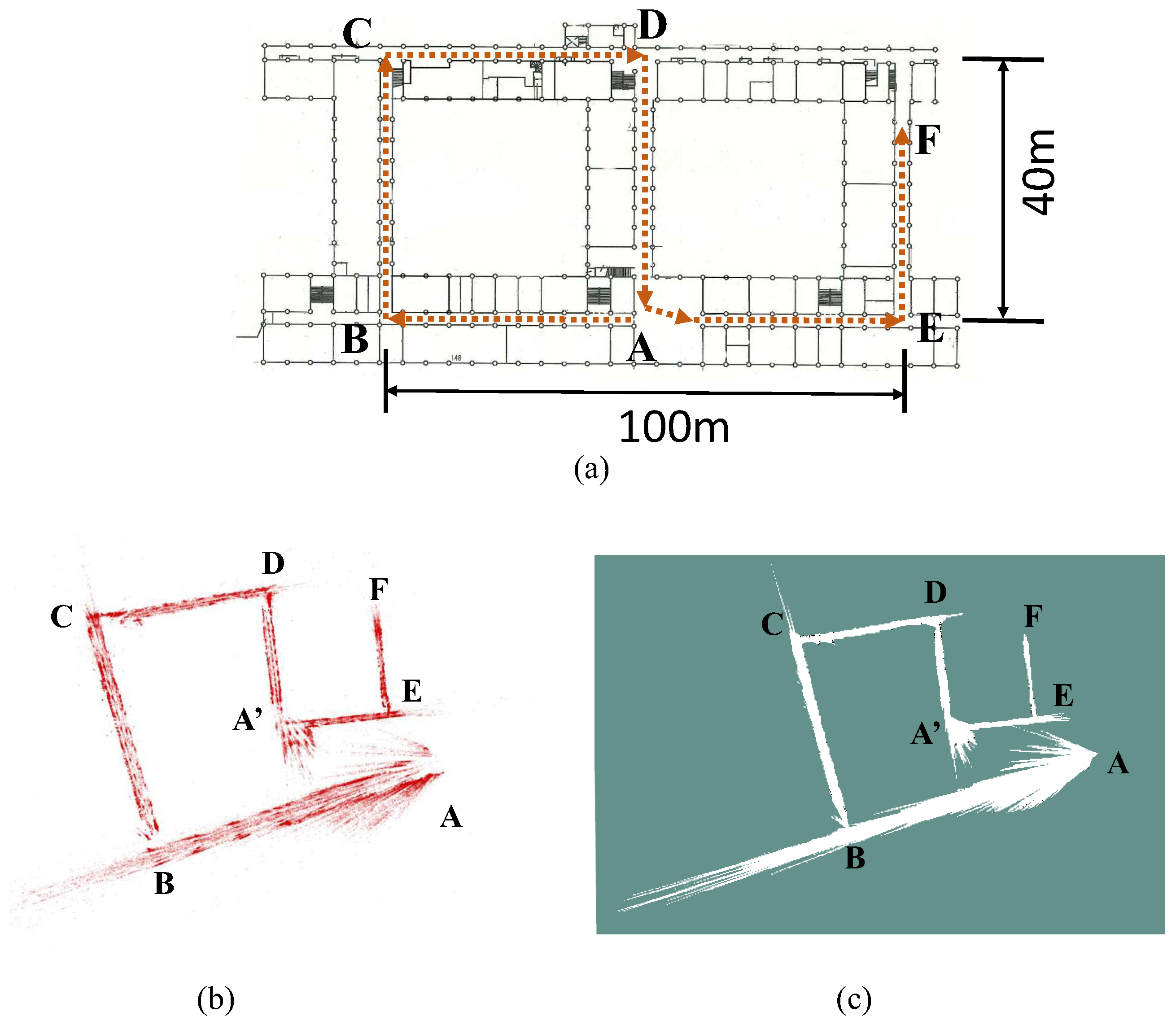 Sensors 19 02230 g012