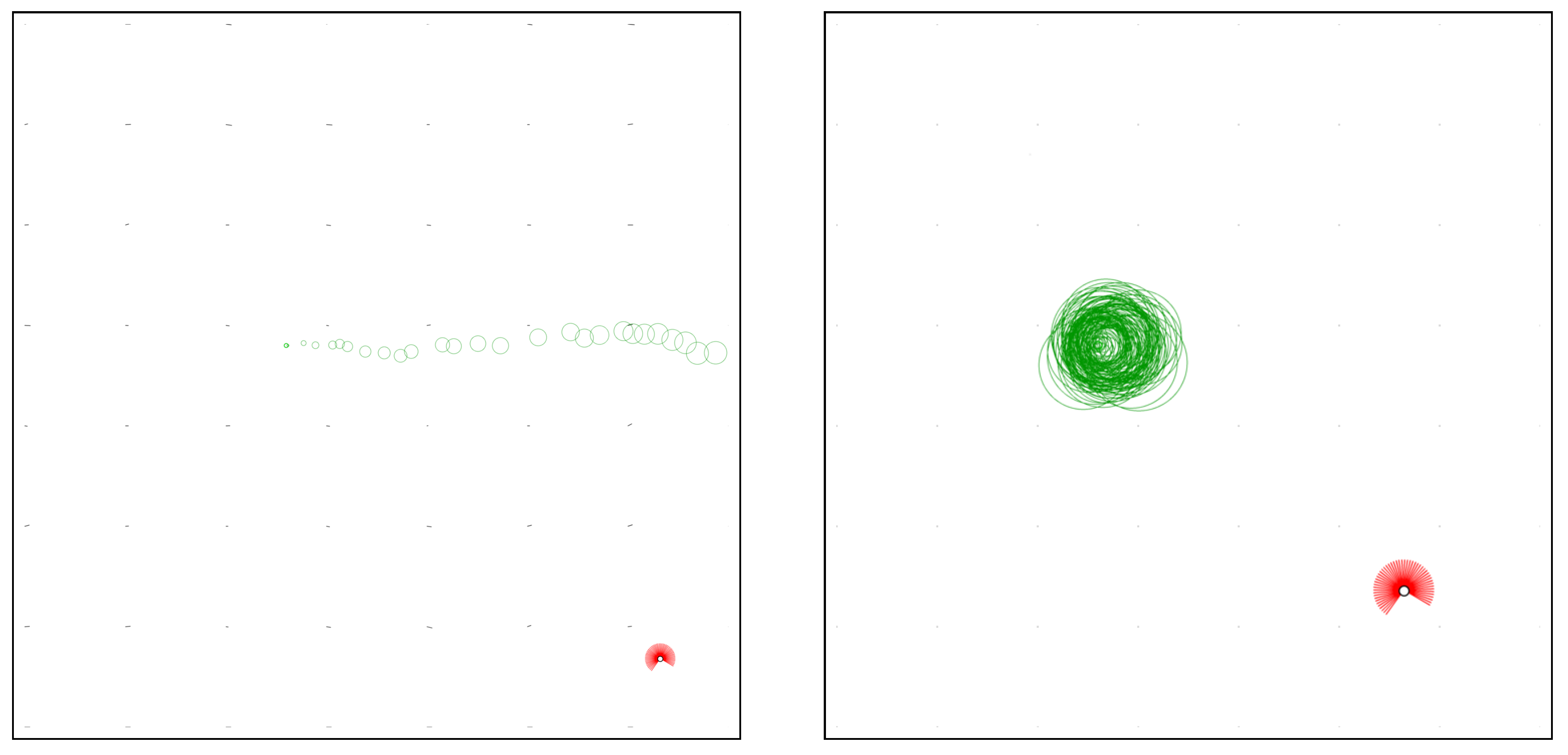 Sensors 19 02231 g003