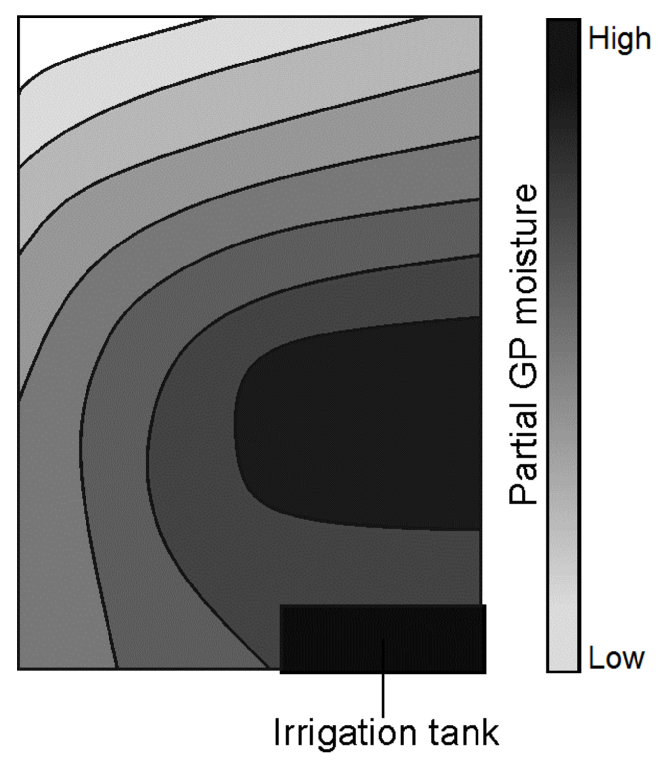 Sensors 19 02232 g009
