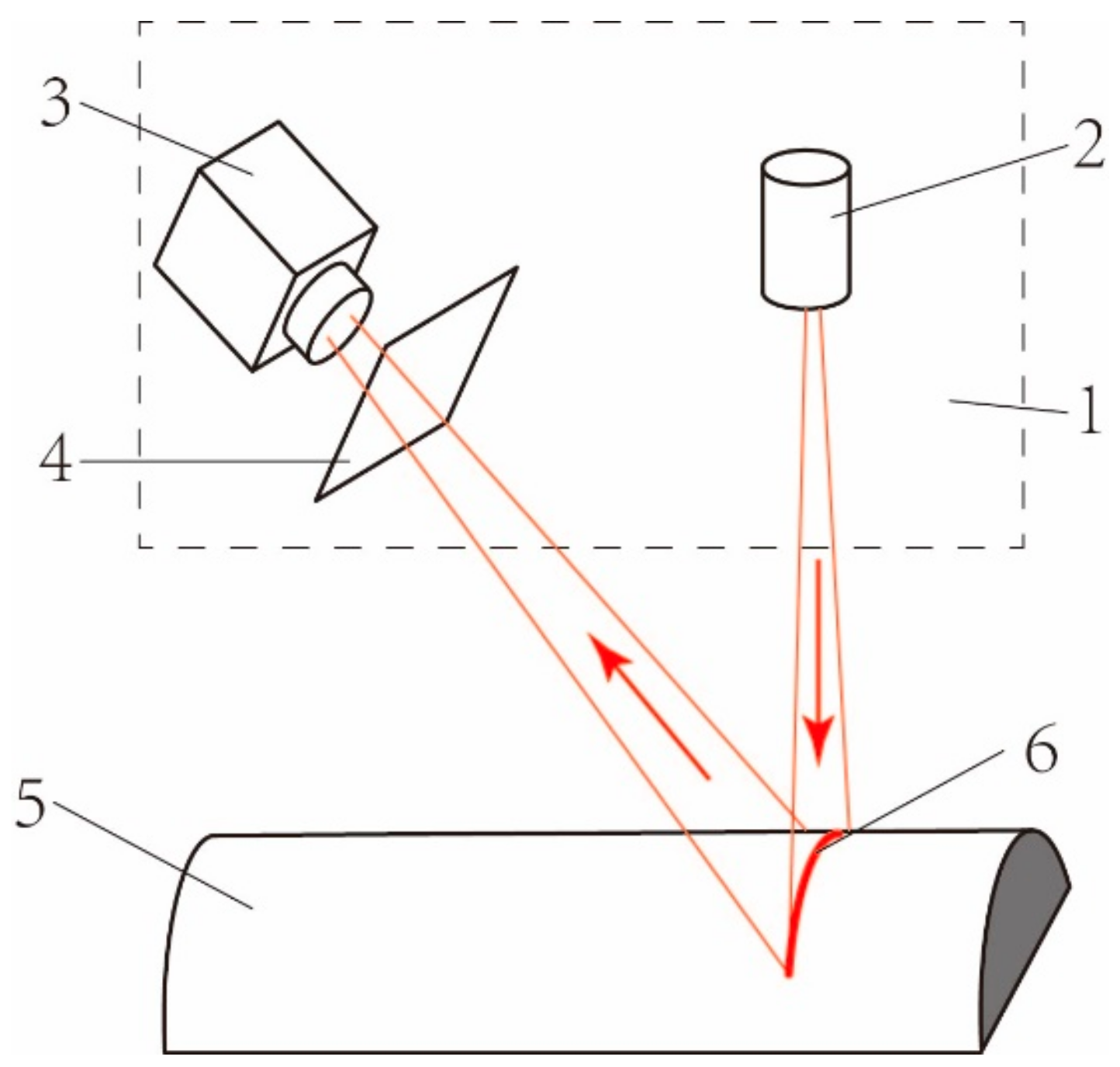Sensors 19 02234 g002