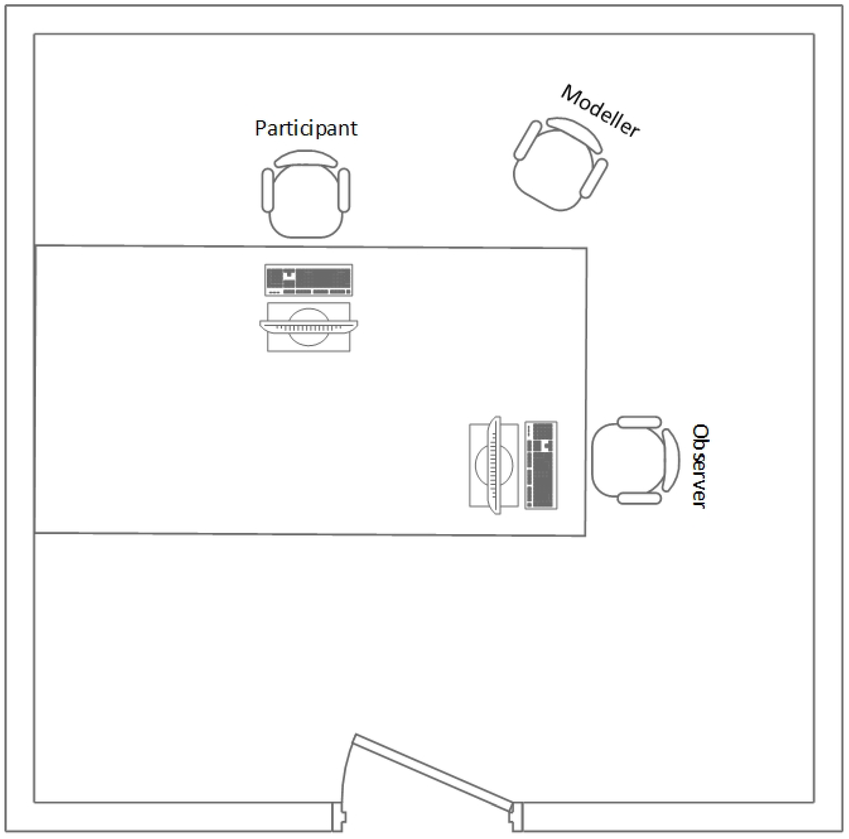 Sensors 19 02235 g003