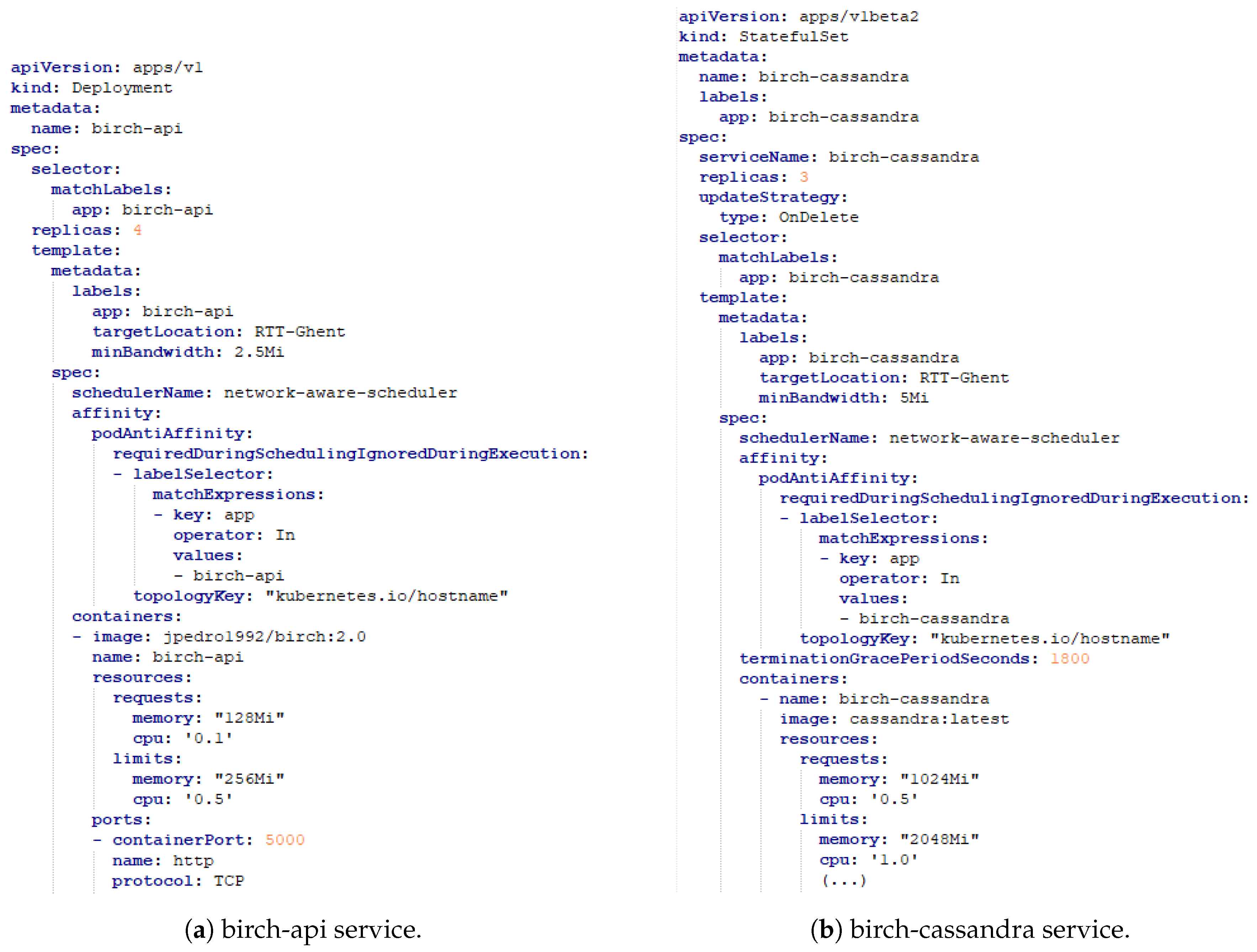 Sensors 19 02238 g010 550