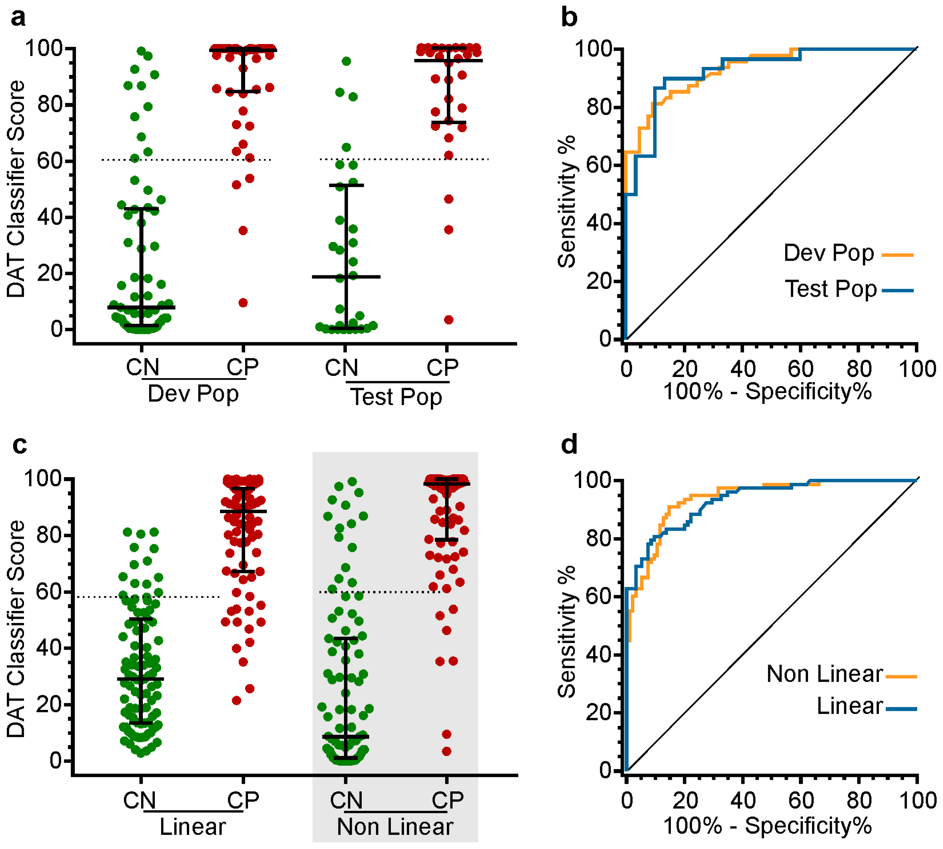 Sensors 19 02241 g002