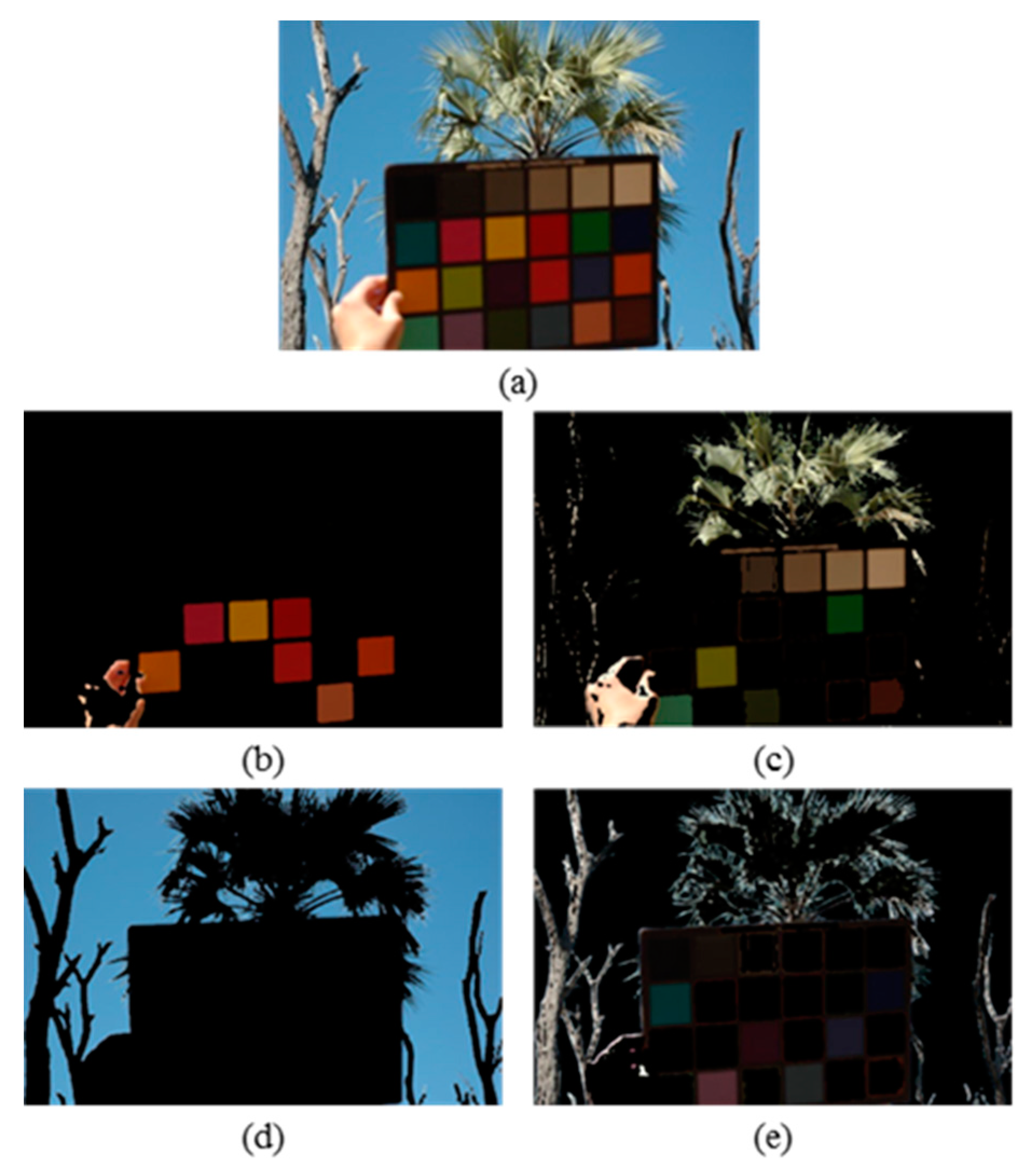 Sensors 19 02242 g001
