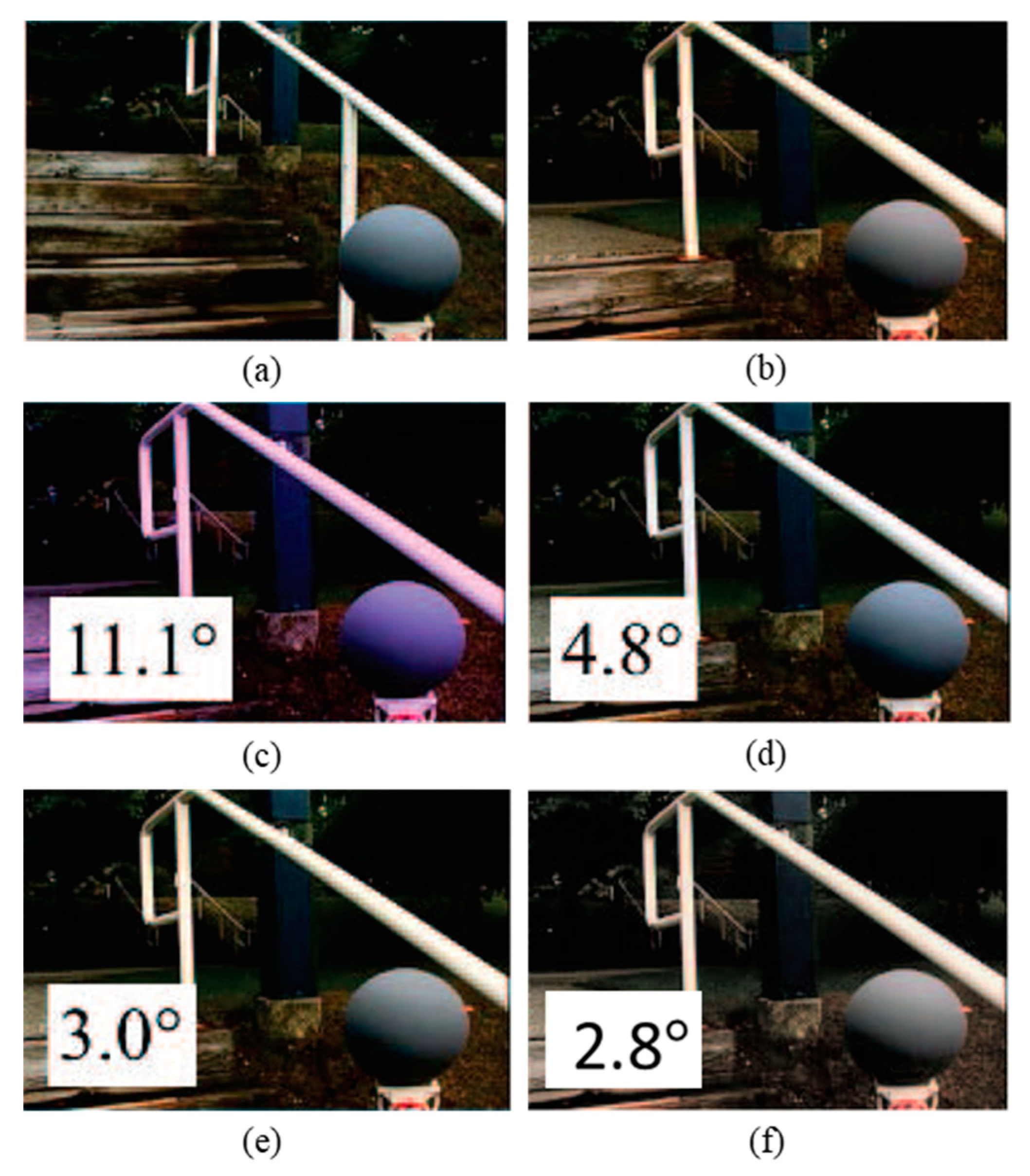 Sensors 19 02242 g005