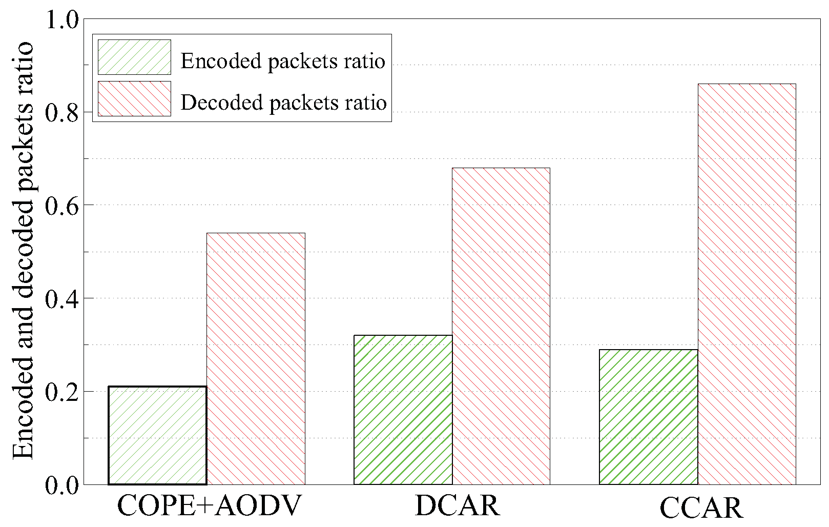 Sensors 19 02252 g009 550