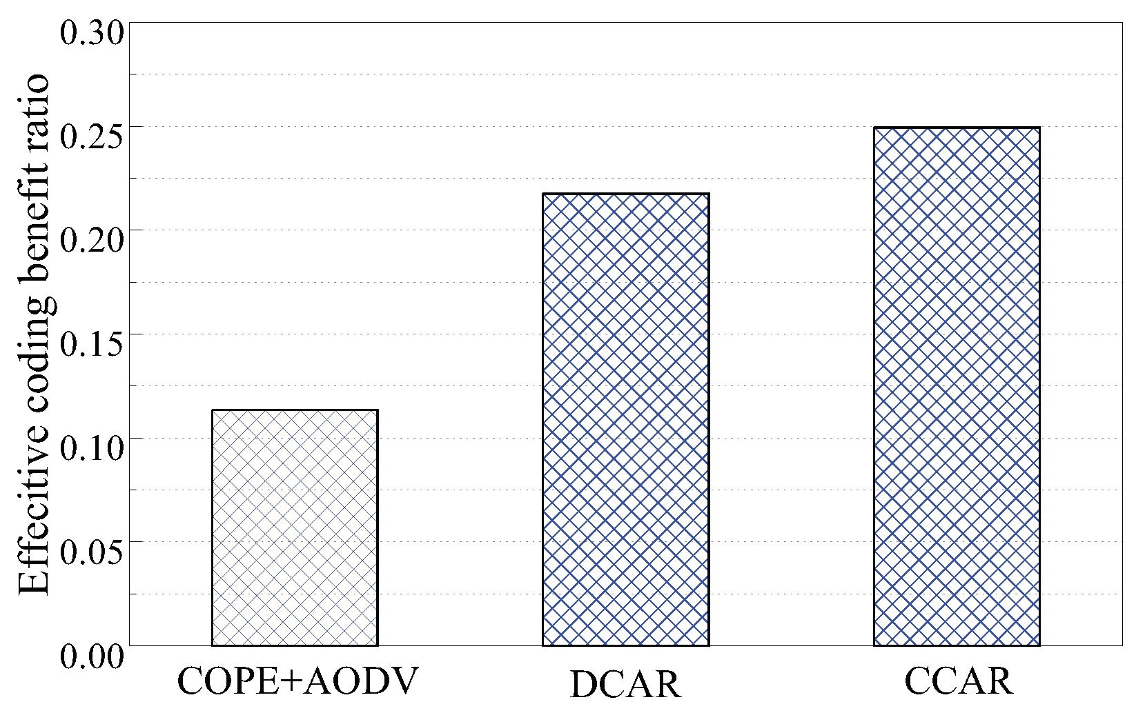 Sensors 19 02252 g010 550