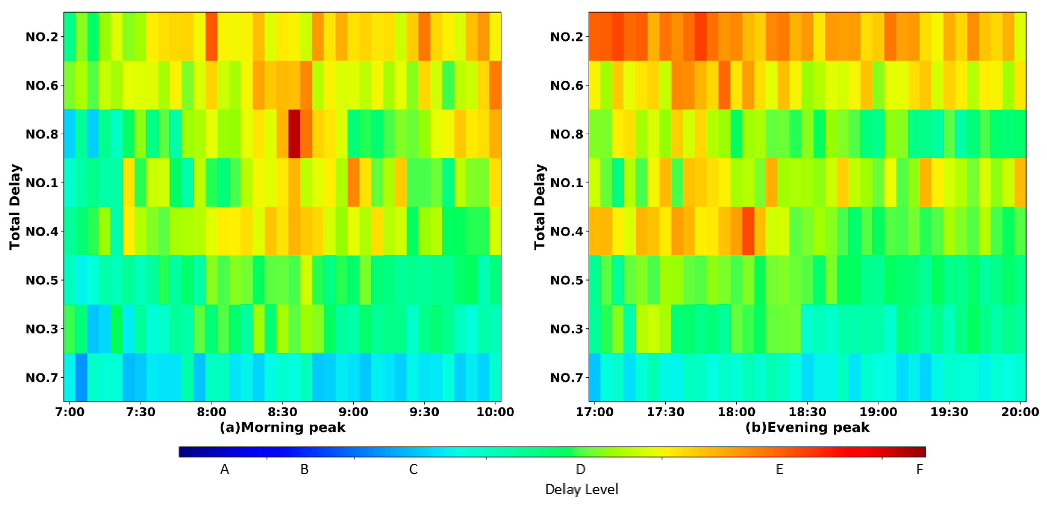Sensors 19 02256 g008