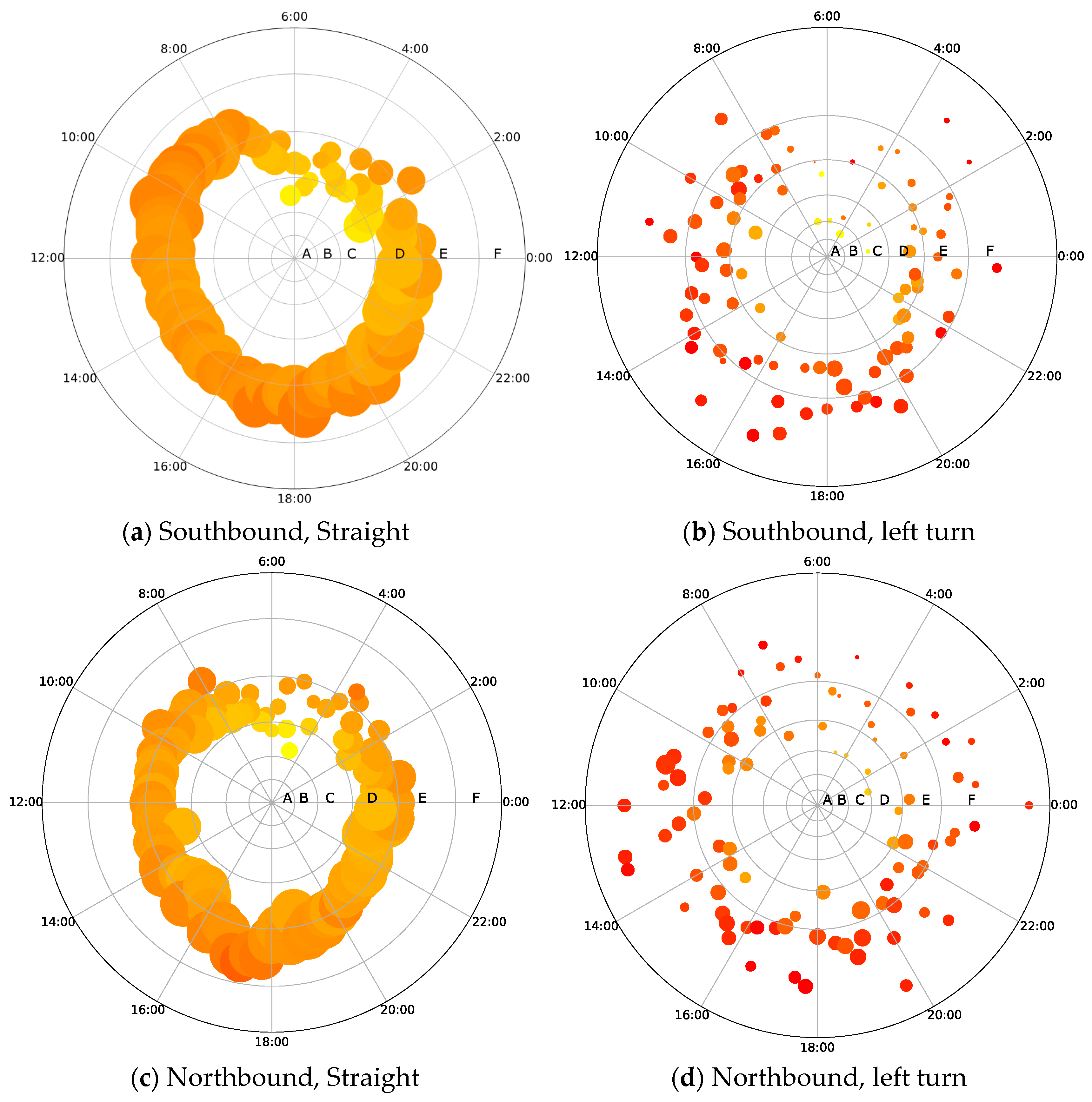 Sensors 19 02256 g009a