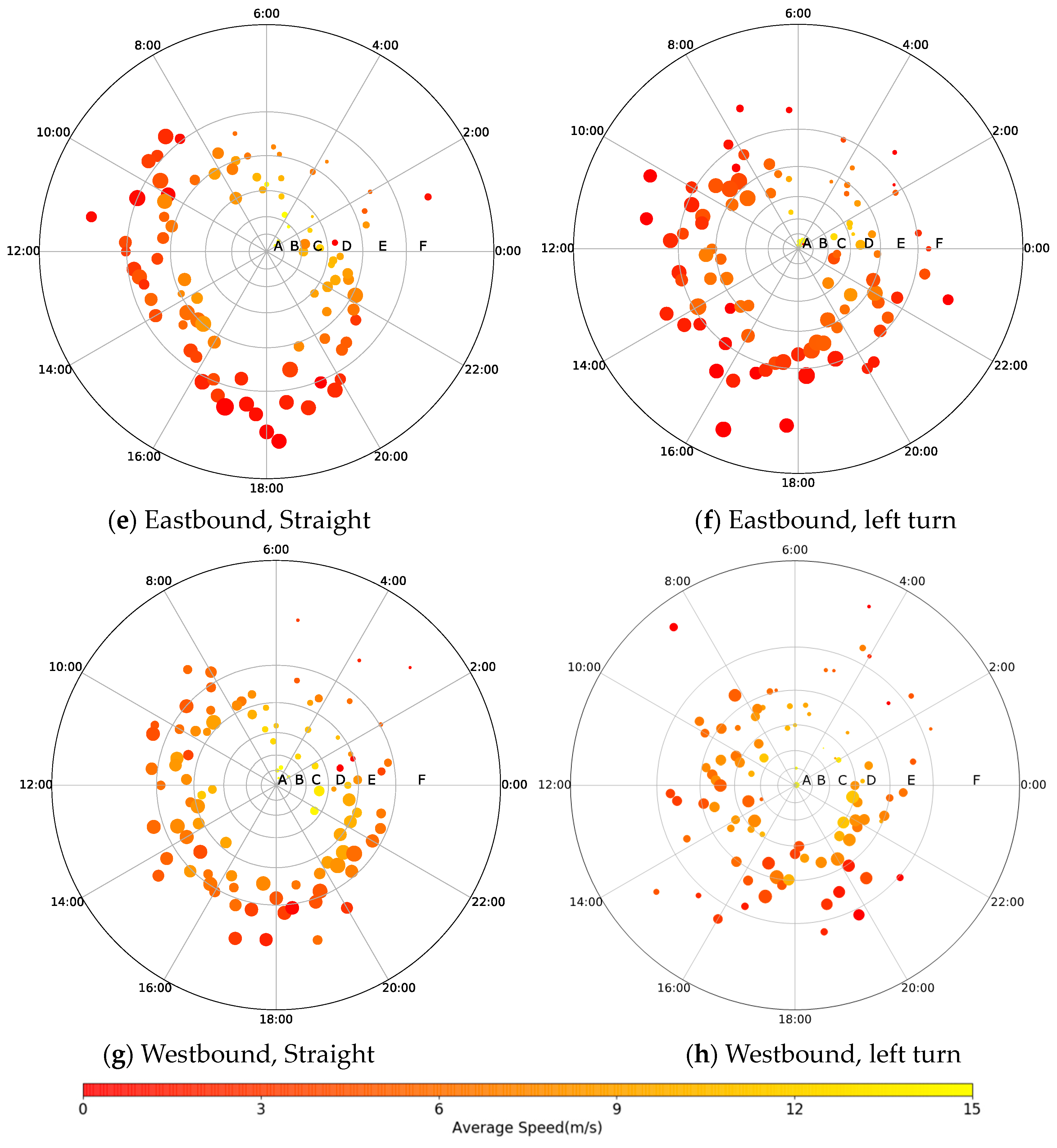 Sensors 19 02256 g009b