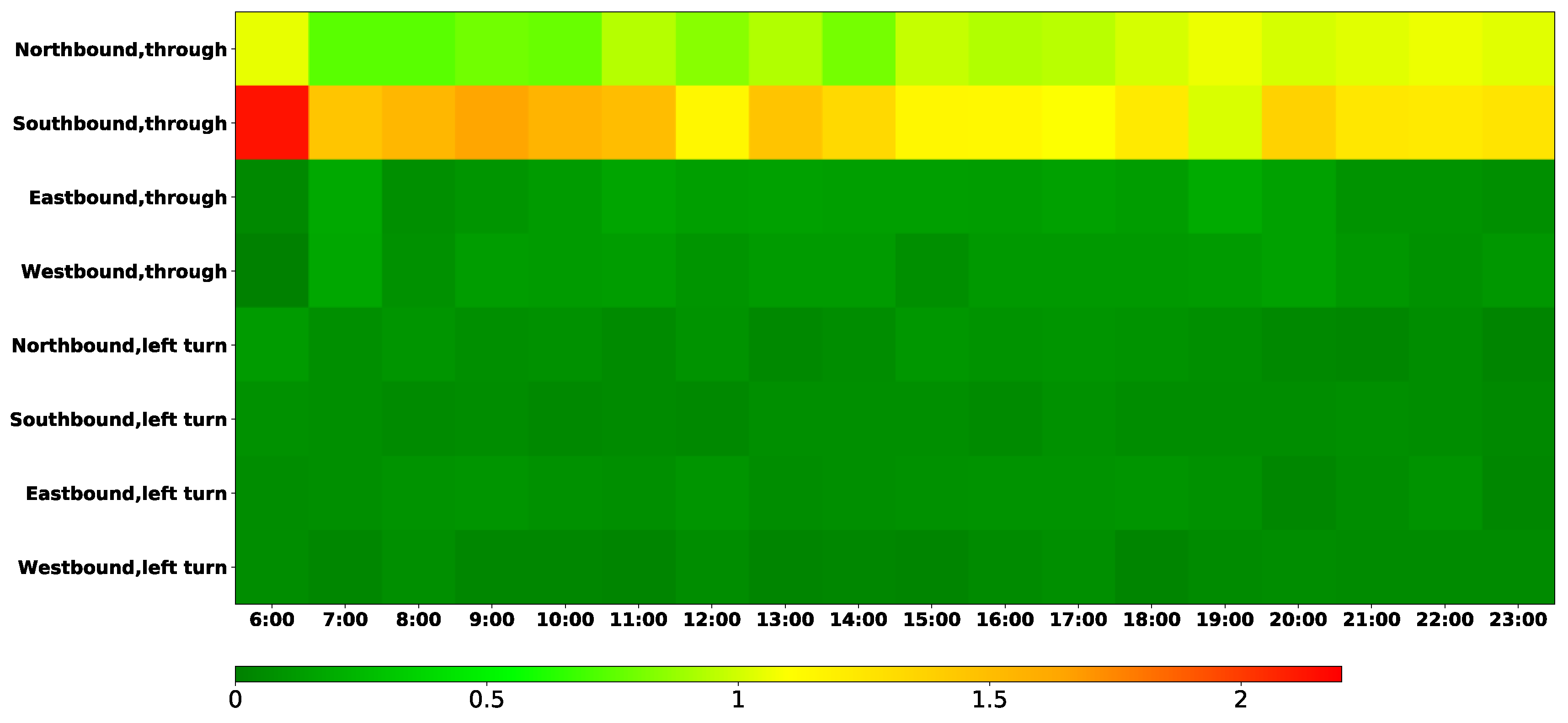 Sensors 19 02256 g012