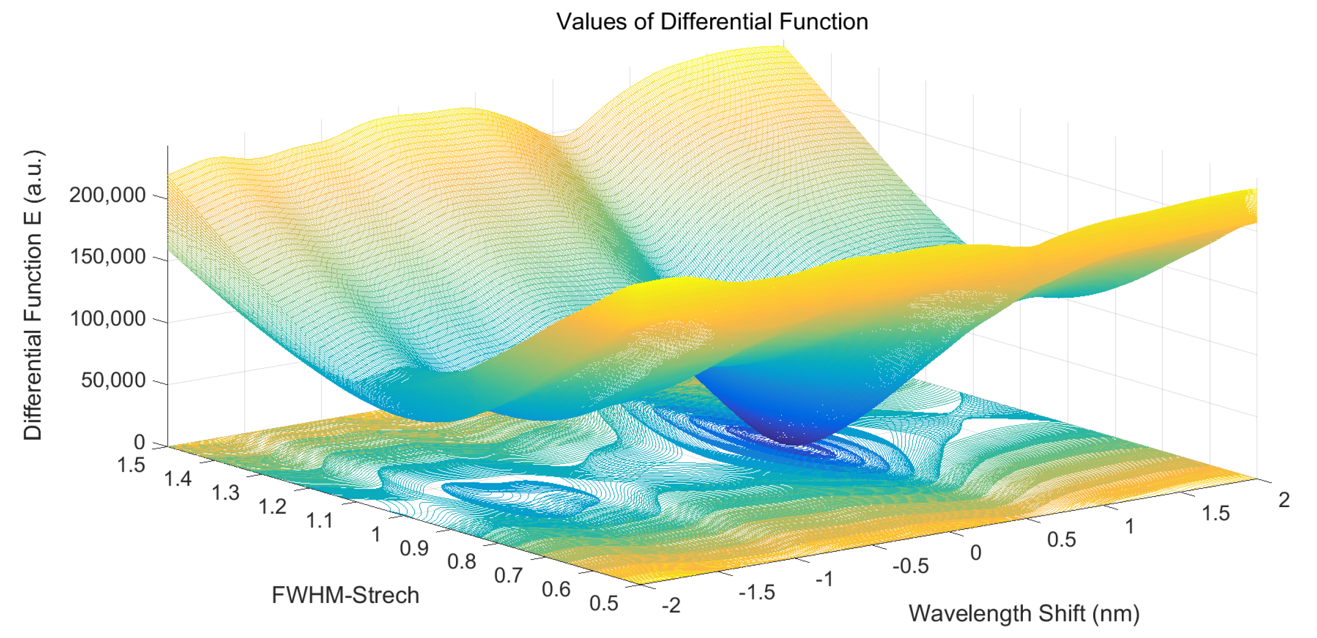 Sensors 19 02259 g001
