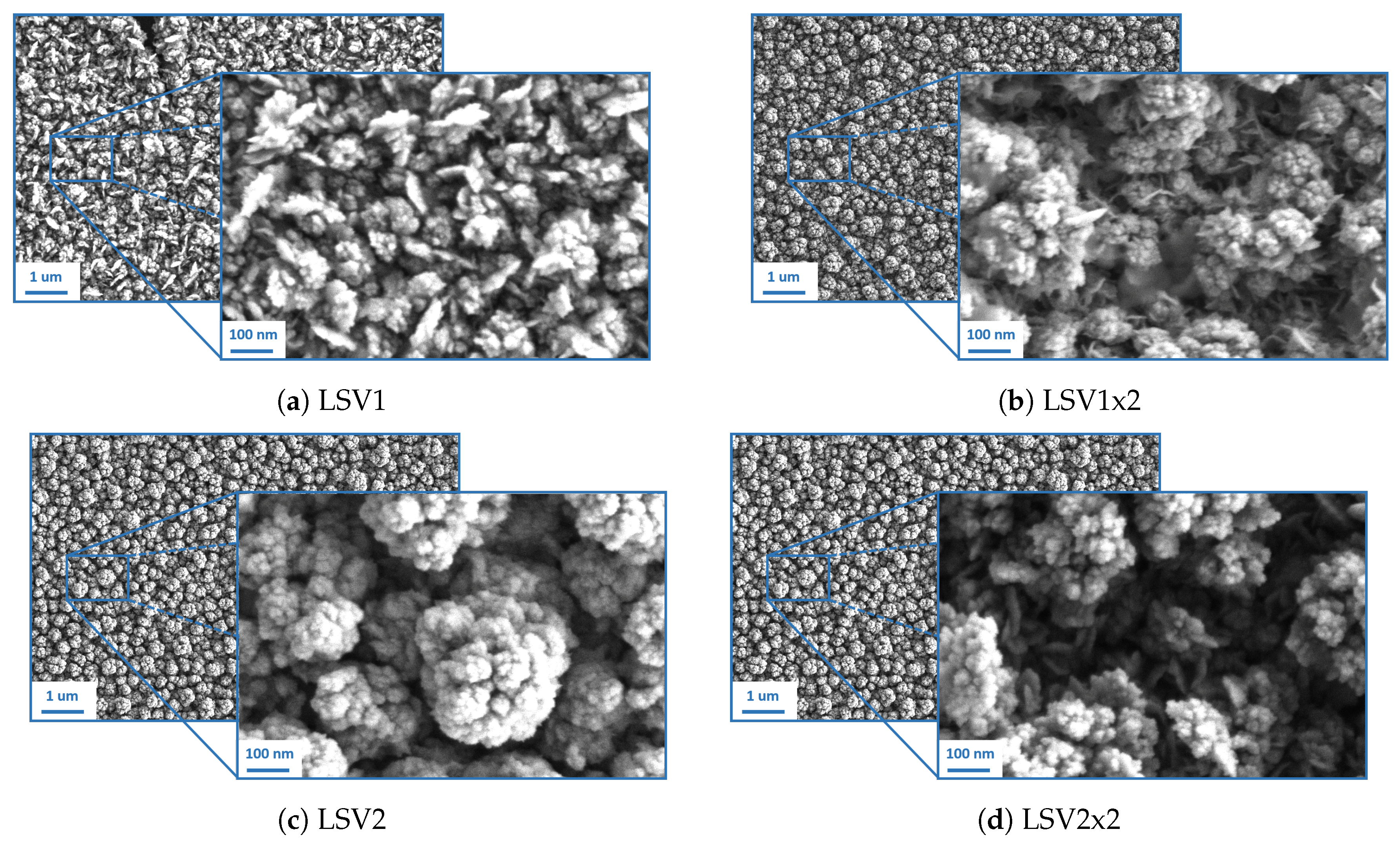 Sensors 19 02260 g001