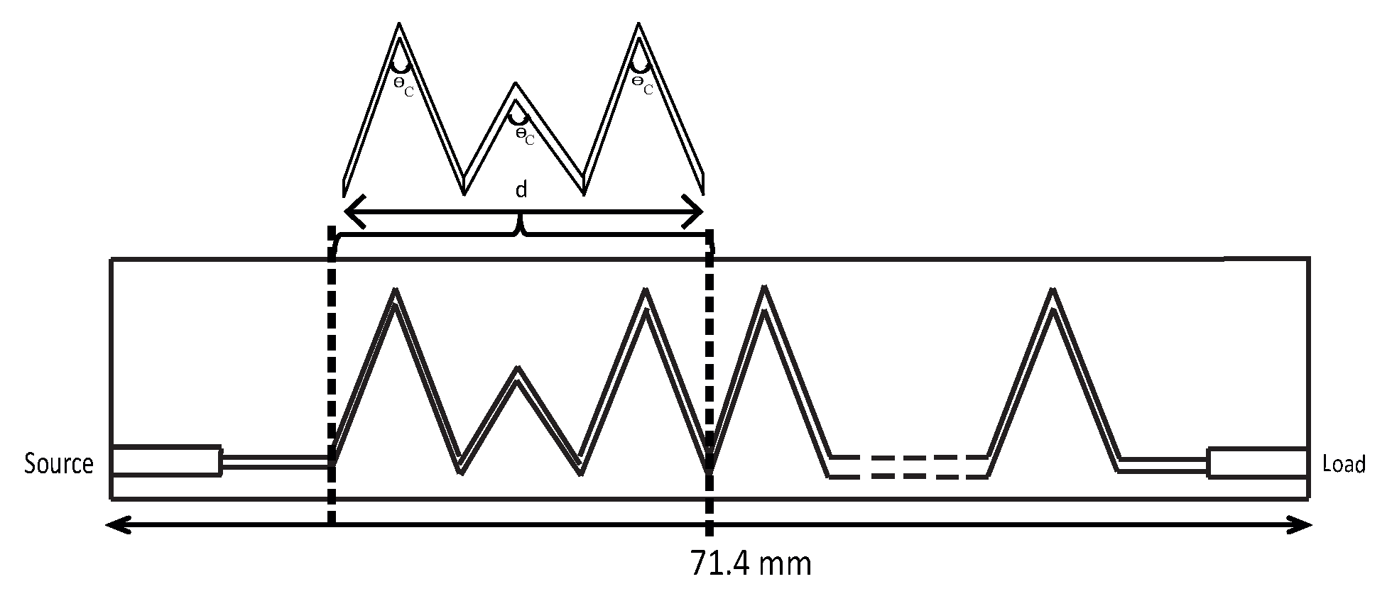 Sensors 19 02265 g005