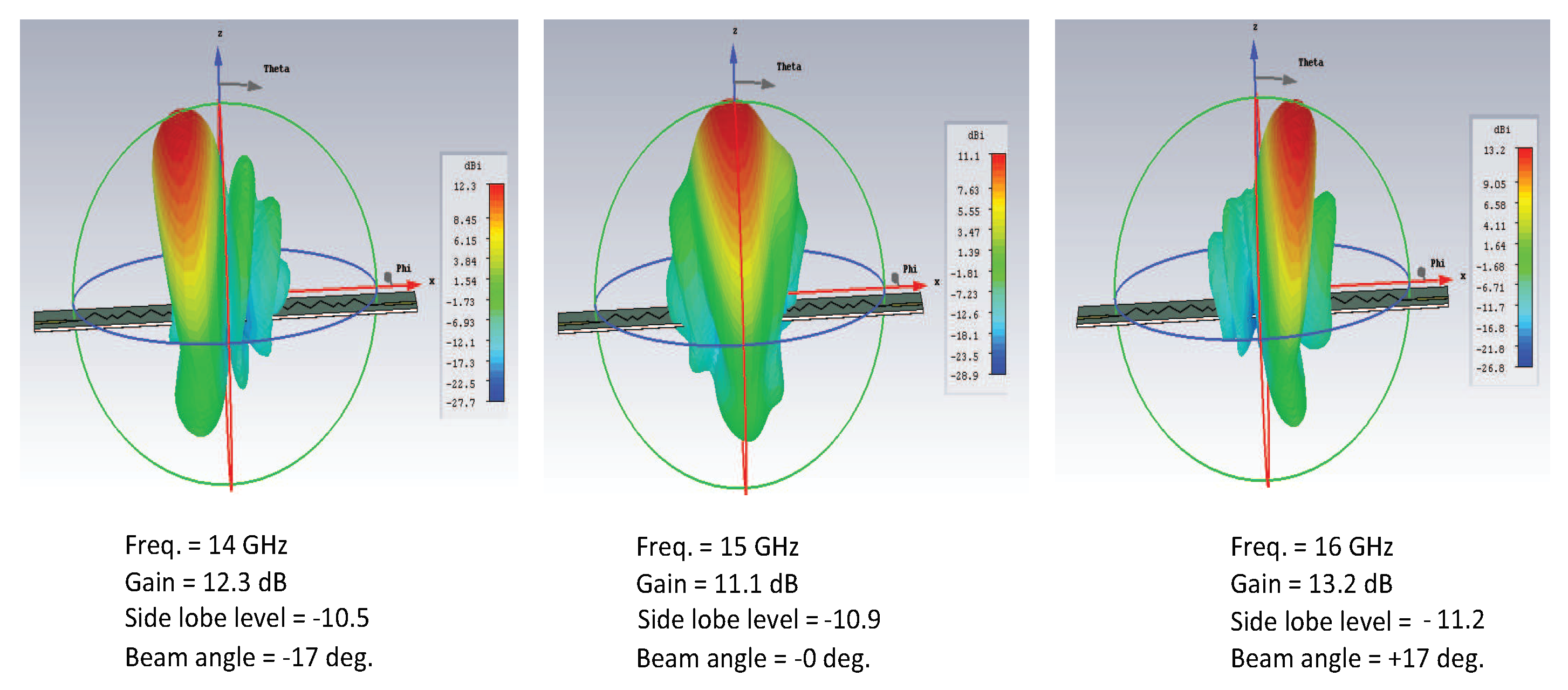 Sensors 19 02265 g011