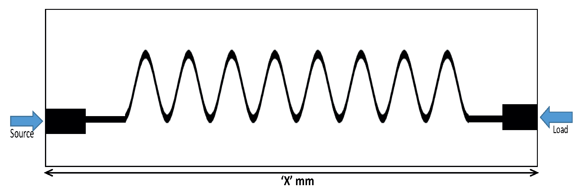 Sensors 19 02265 g015