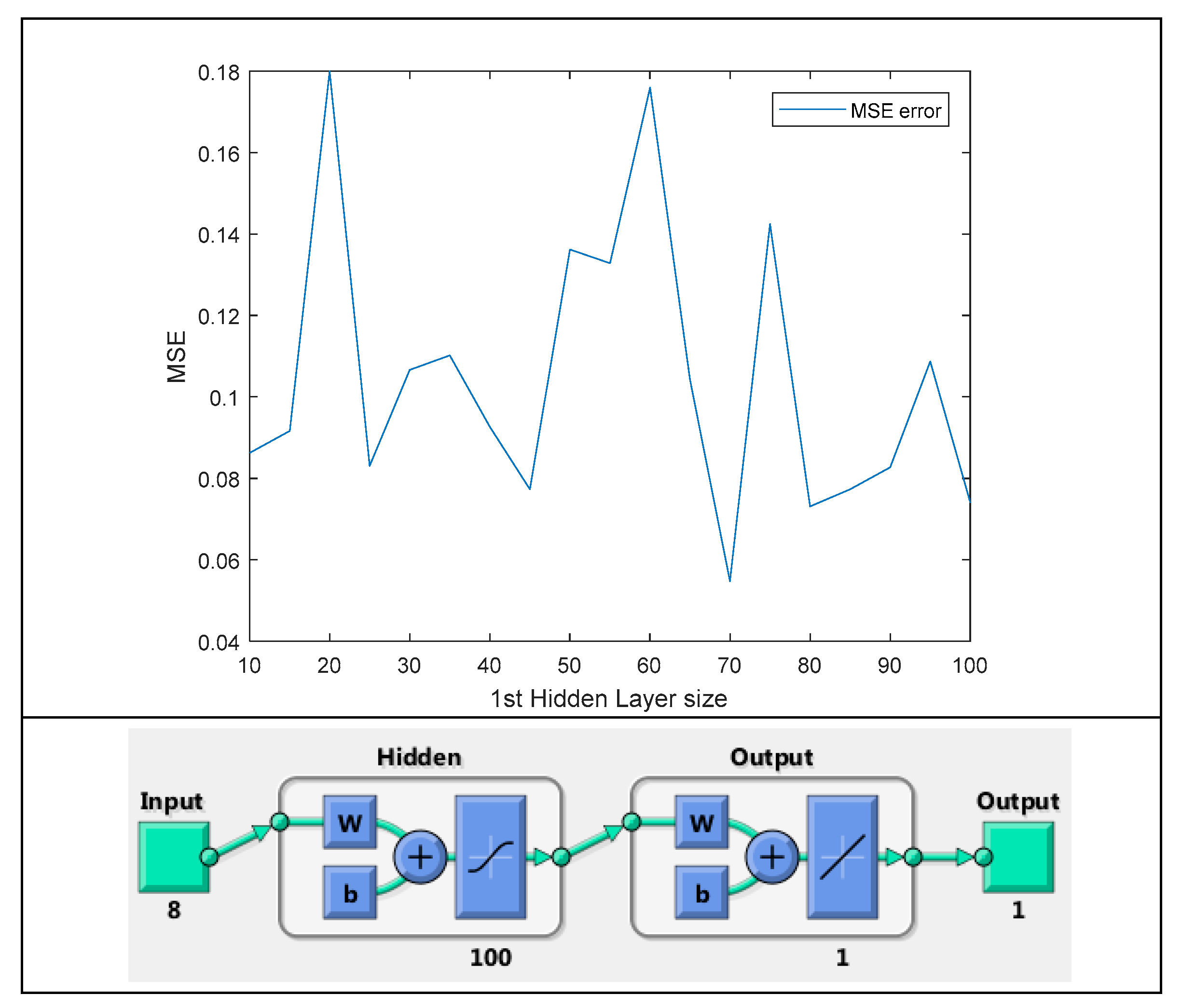Sensors 19 02266 g006