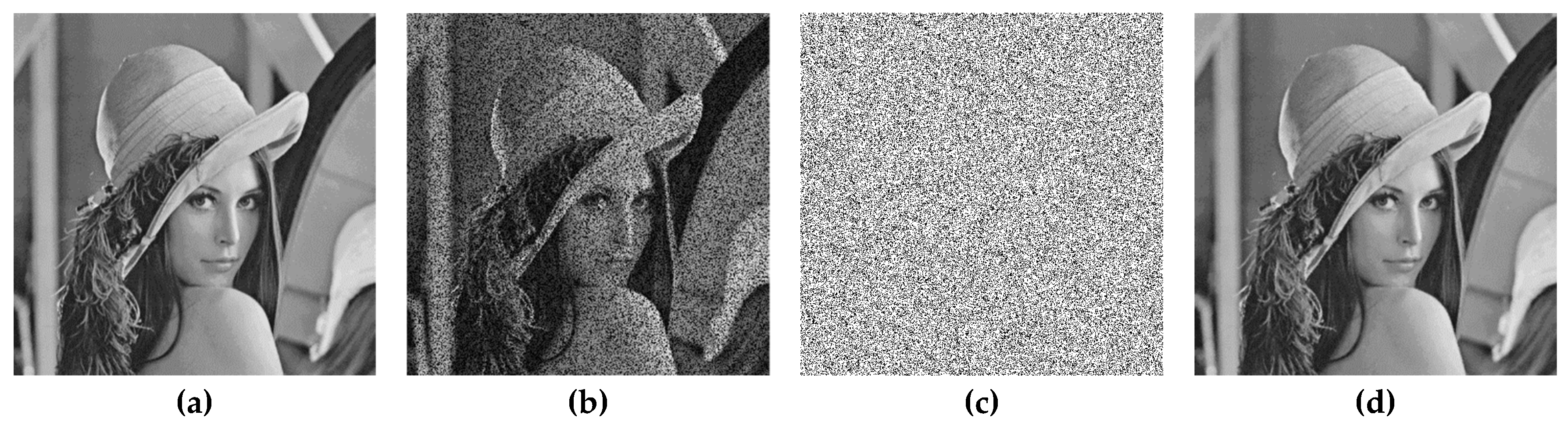 Sensors 19 02267 g007