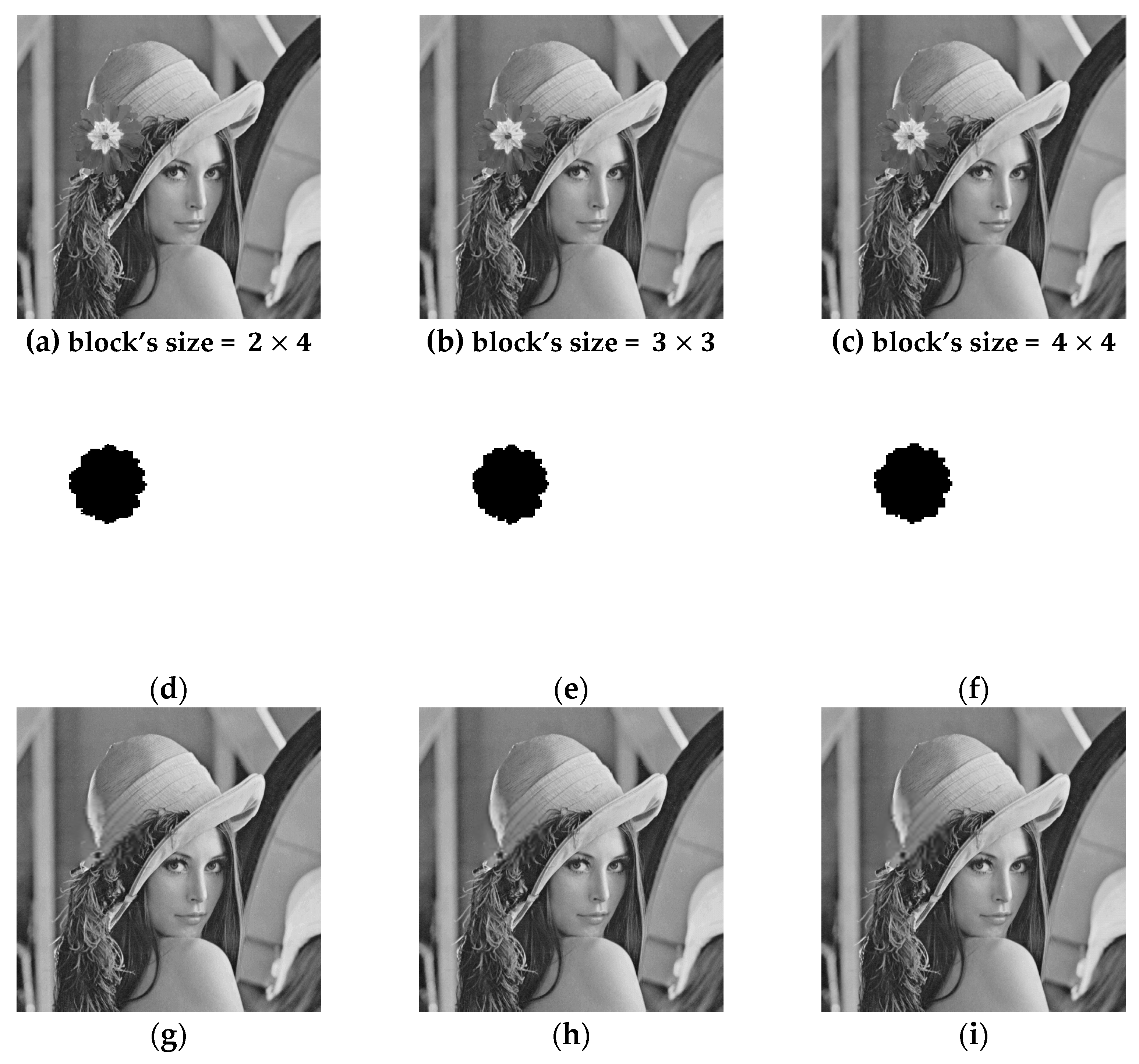 Sensors 19 02267 g008