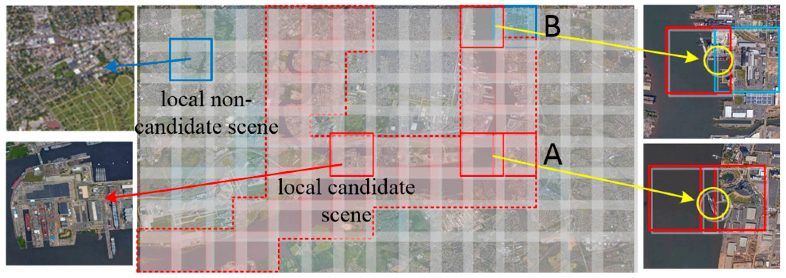 Sensors 19 02271 g006 Sensors 19 02271 g006