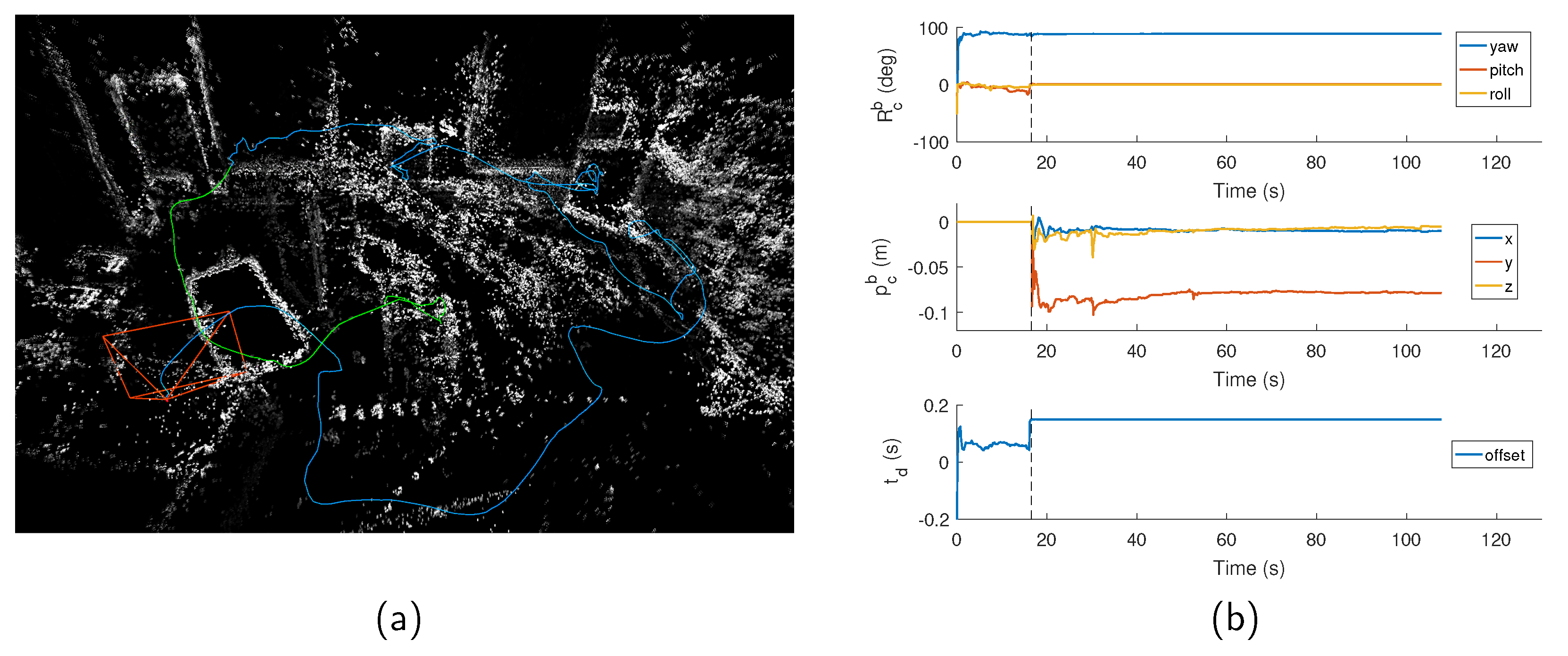 Sensors 19 02273 g001