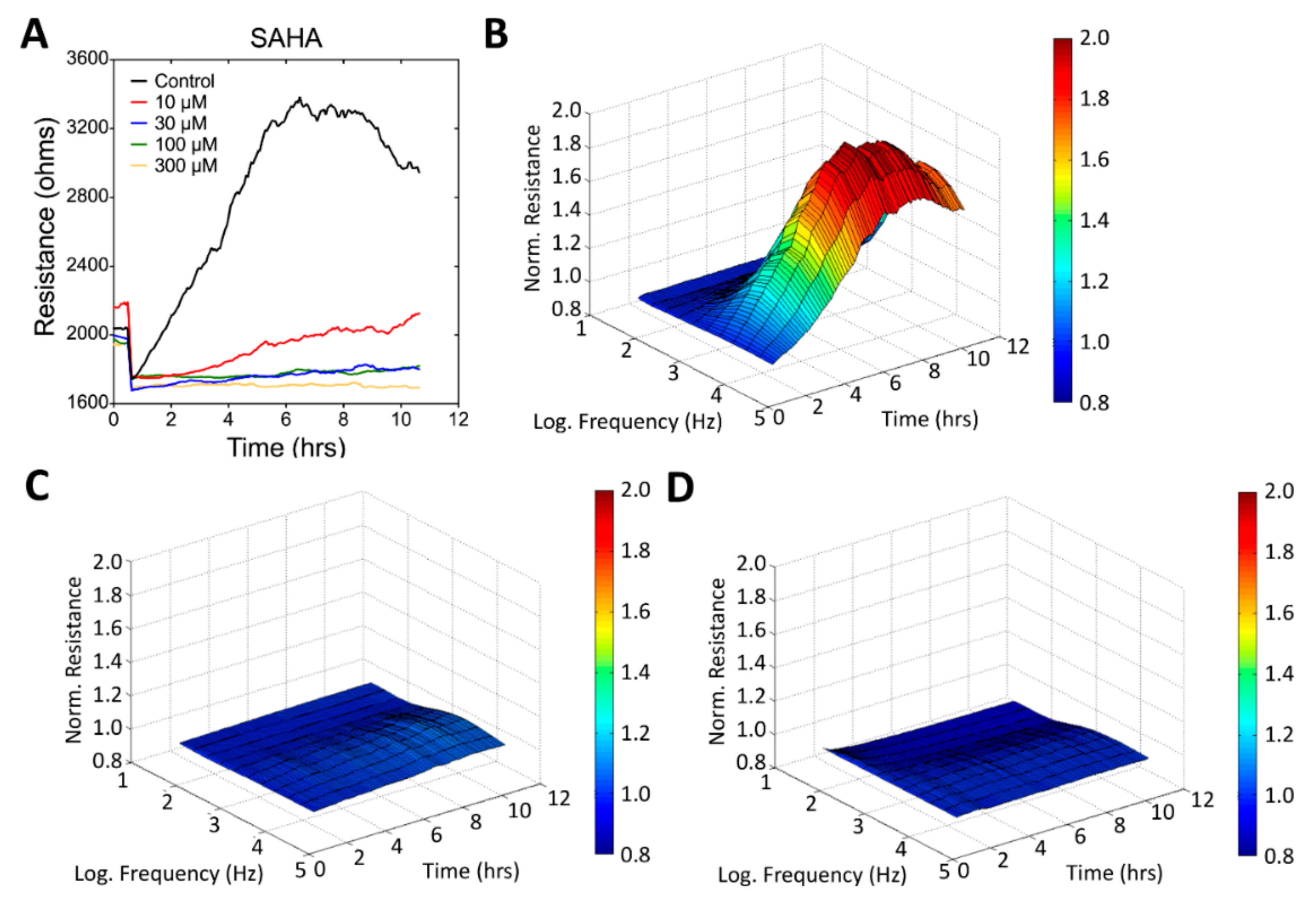 Sensors 19 02275 g006 Sensors 19 02275 g006