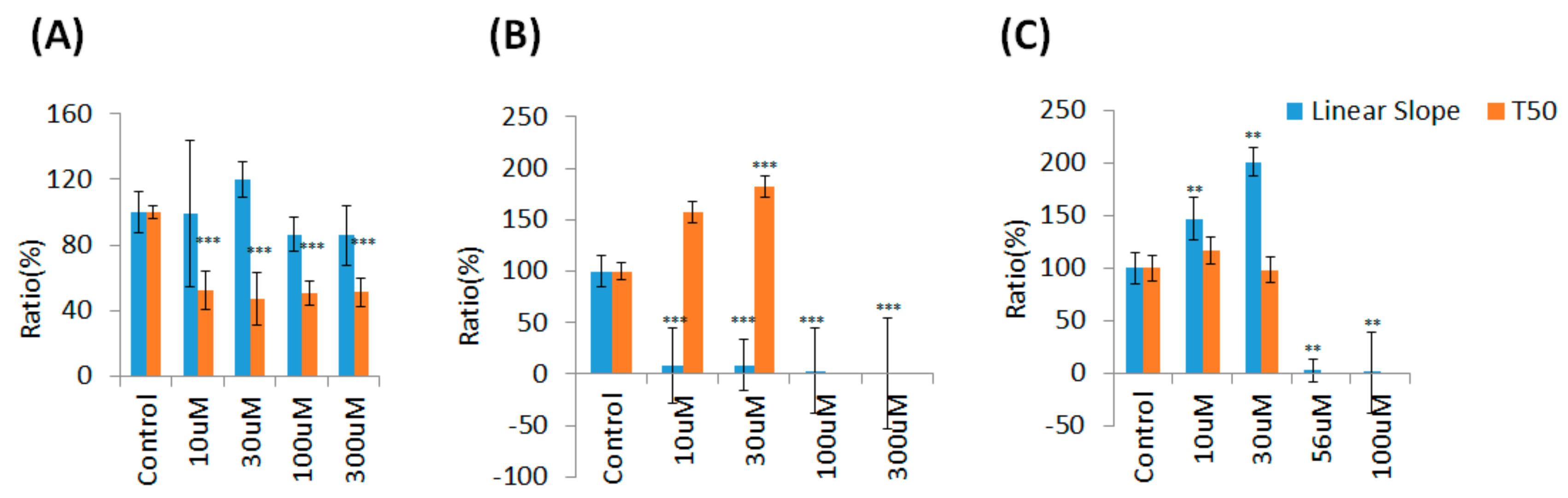 Sensors 19 02275 g008 Sensors 19 02275 g008