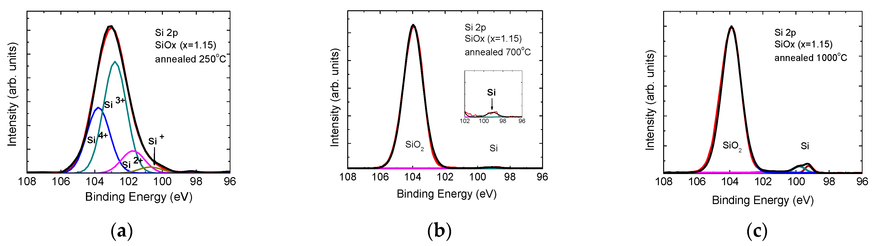 Sensors 19 02277 g001 Sensors 19 02277 g001