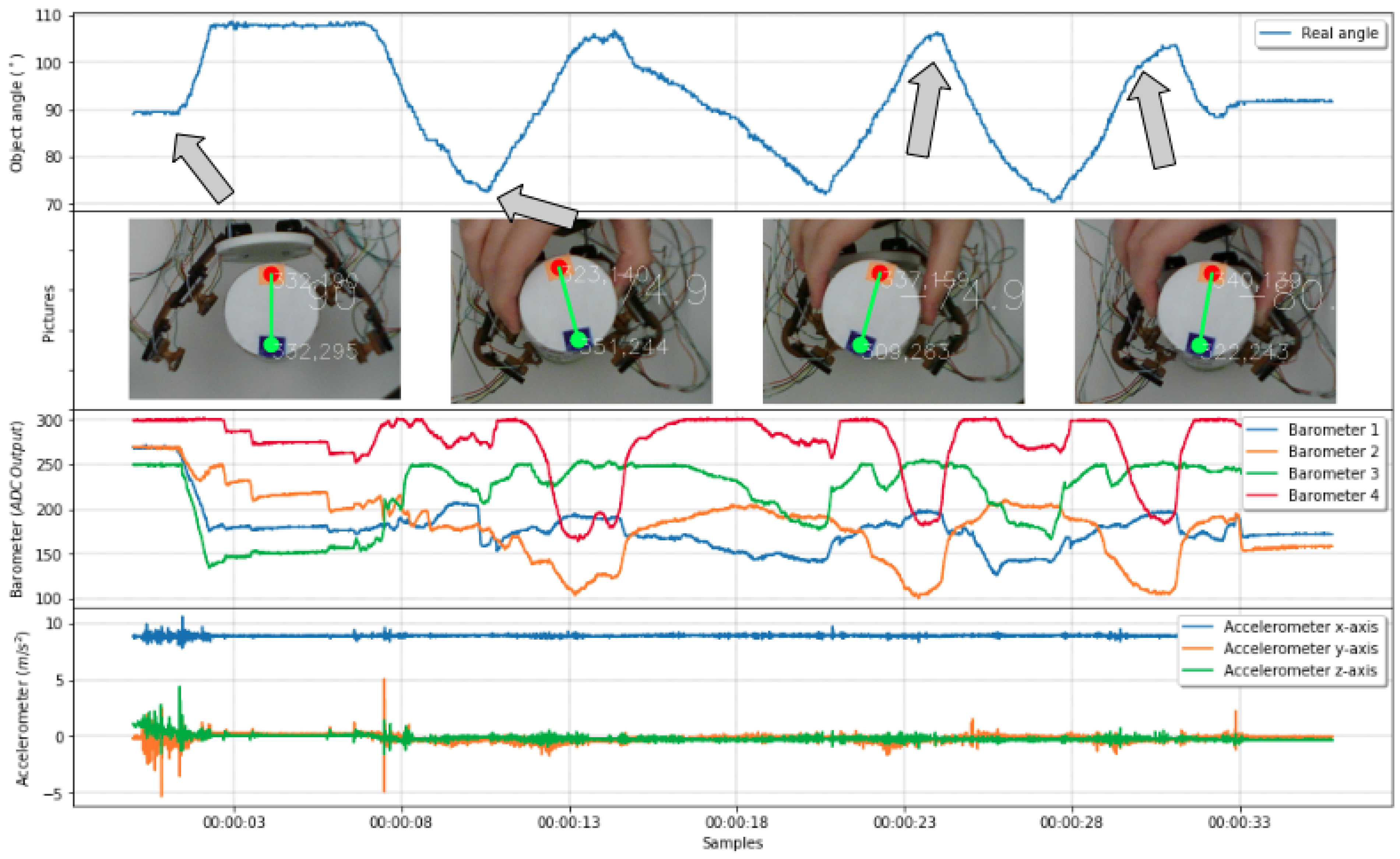 Sensors 19 02285 g015