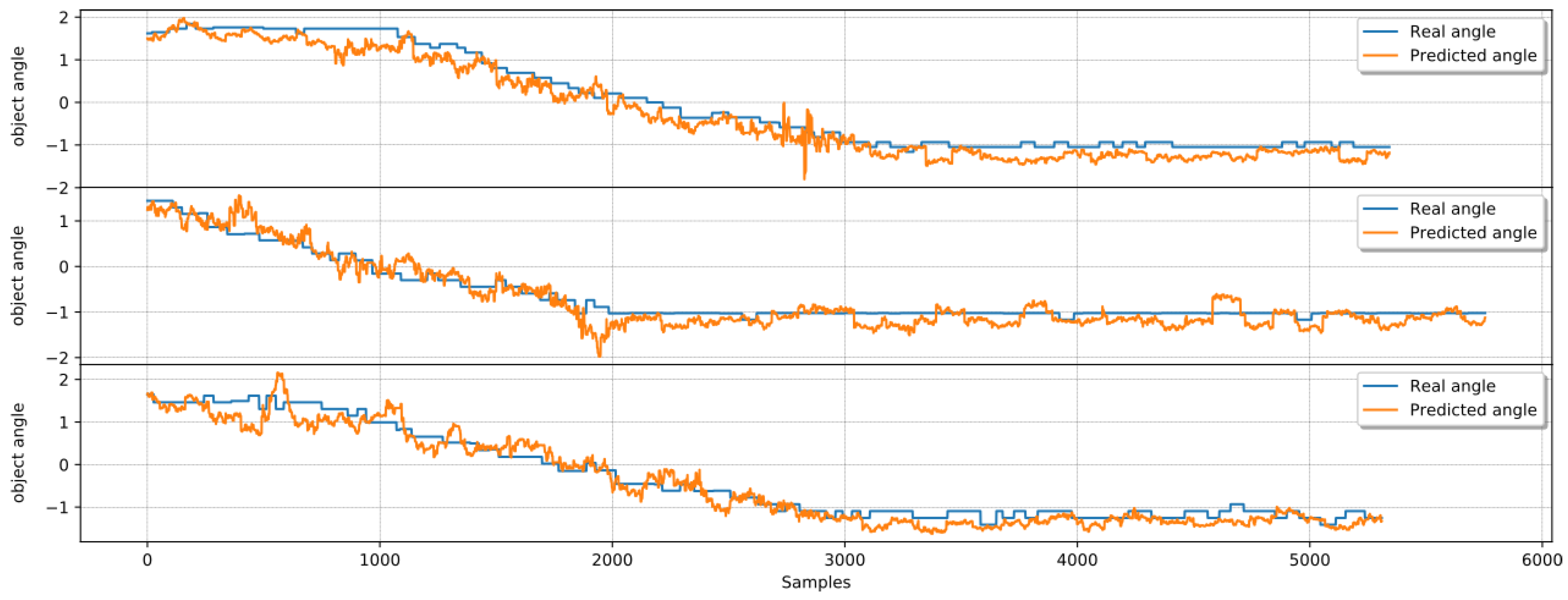 Sensors 19 02285 g018